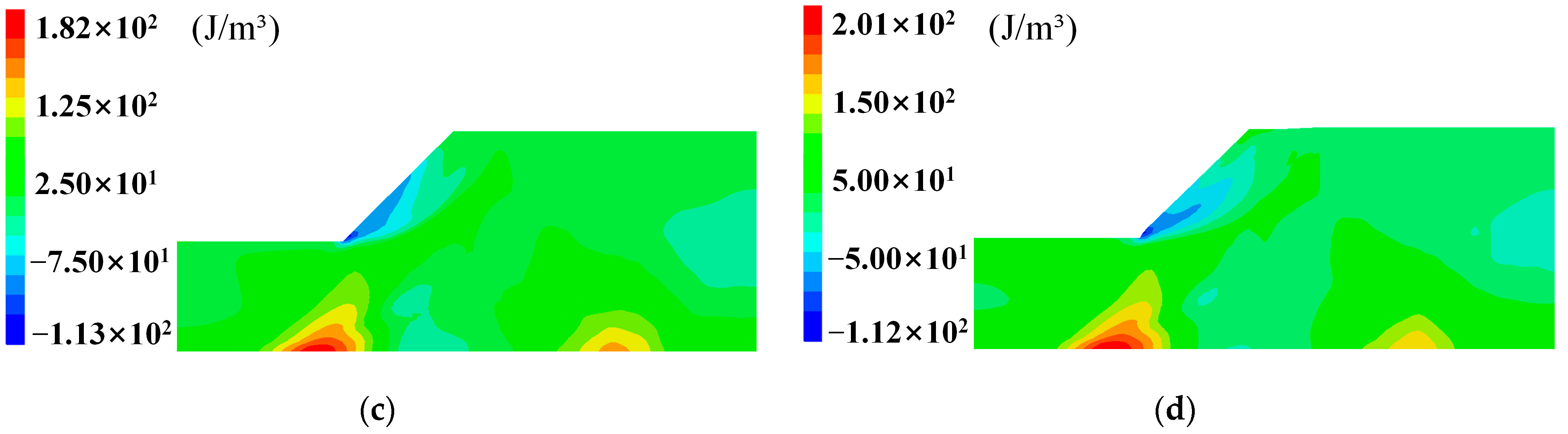 Buildings 14 03705 g009b
