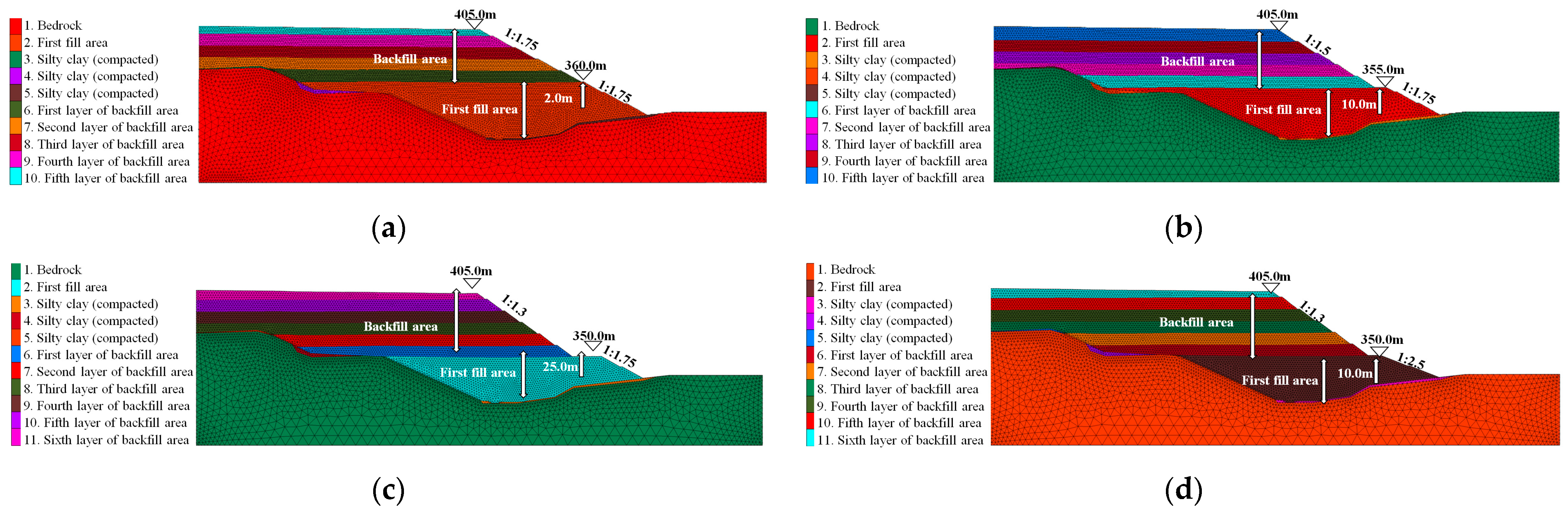 Buildings 14 03705 g013
