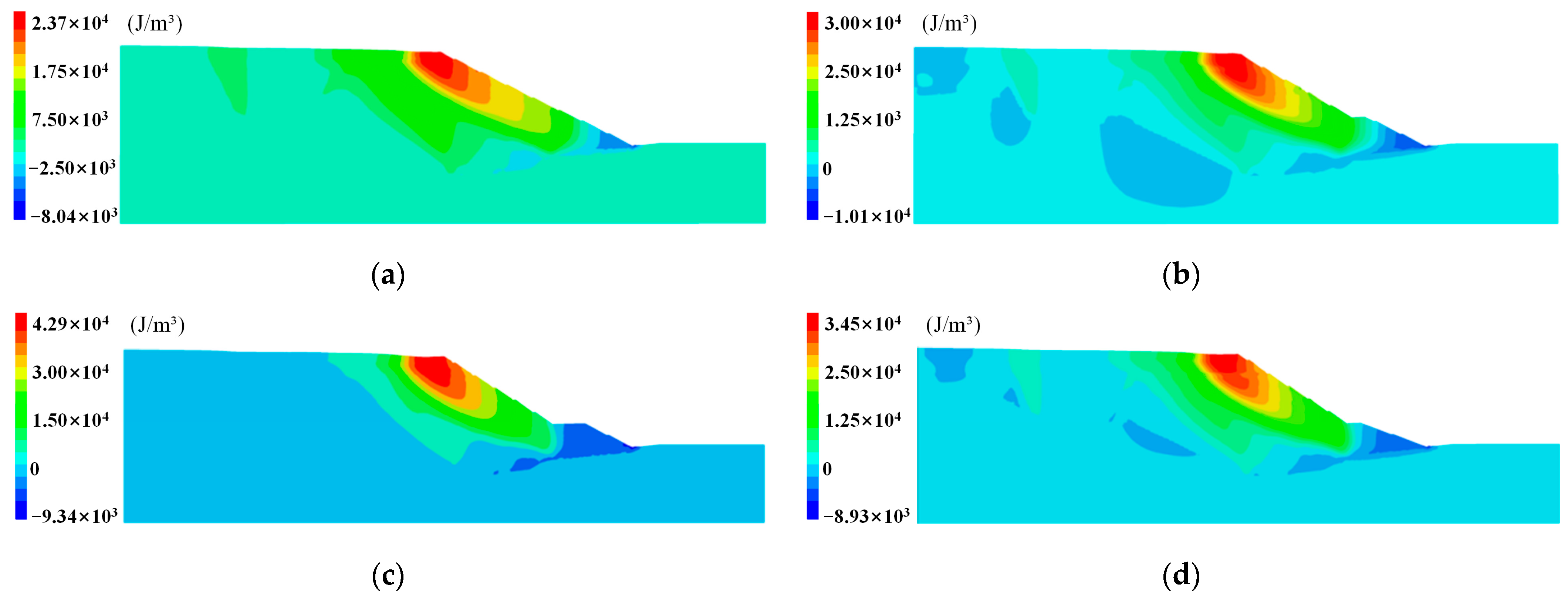 Buildings 14 03705 g014