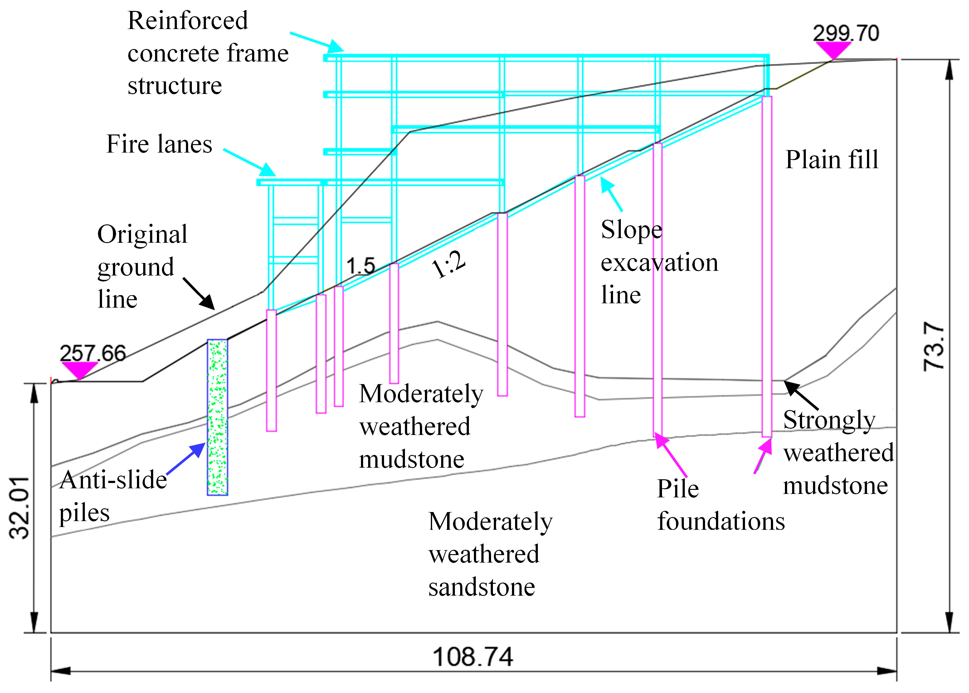Buildings 14 03705 g019