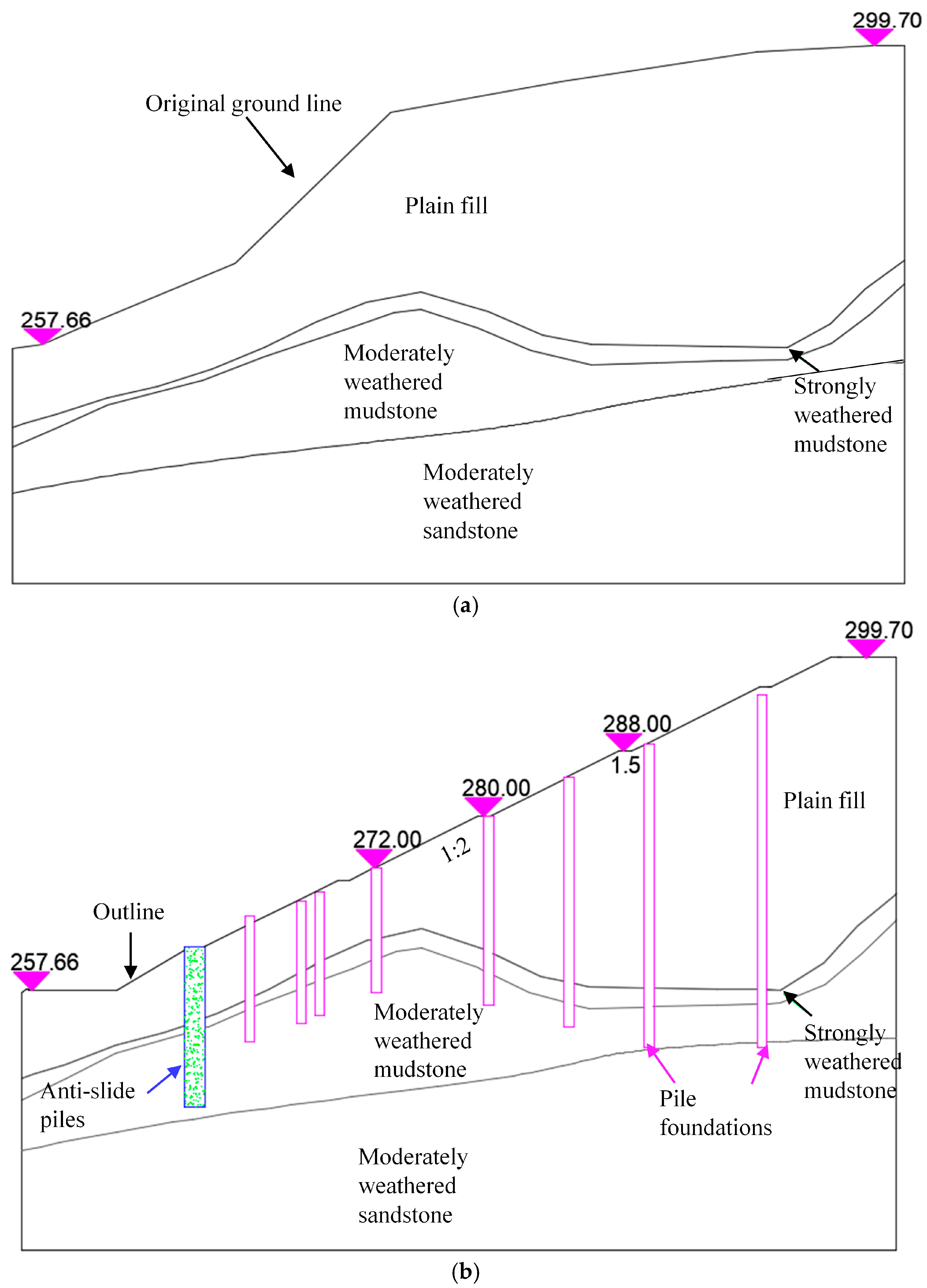 Buildings 14 03705 g020a