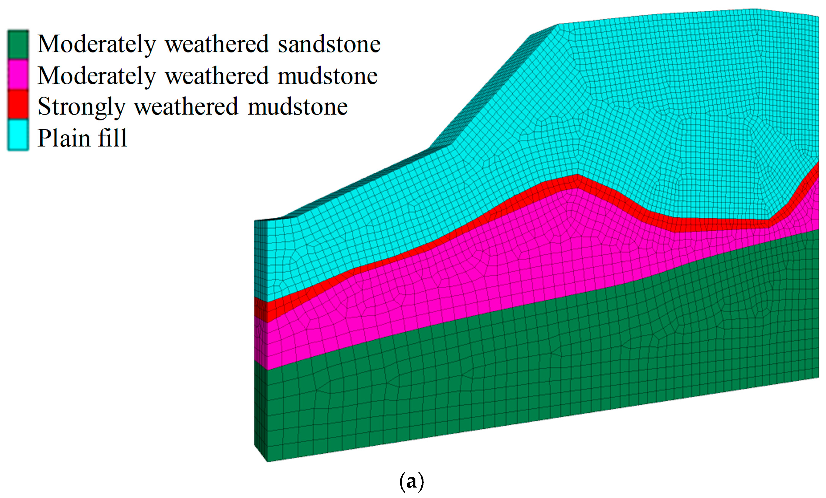 Buildings 14 03705 g021a
