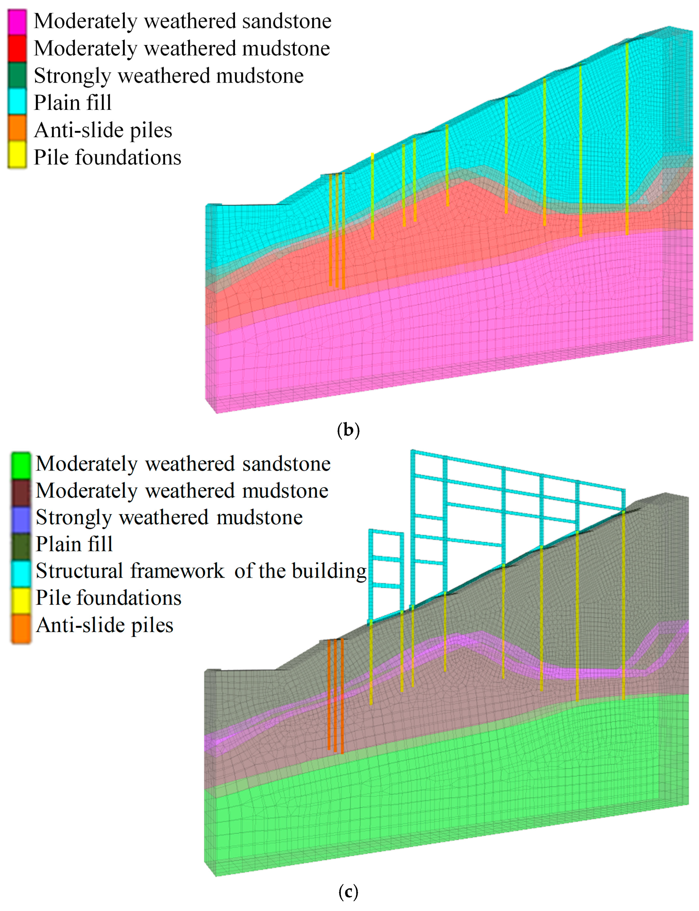 Buildings 14 03705 g021b