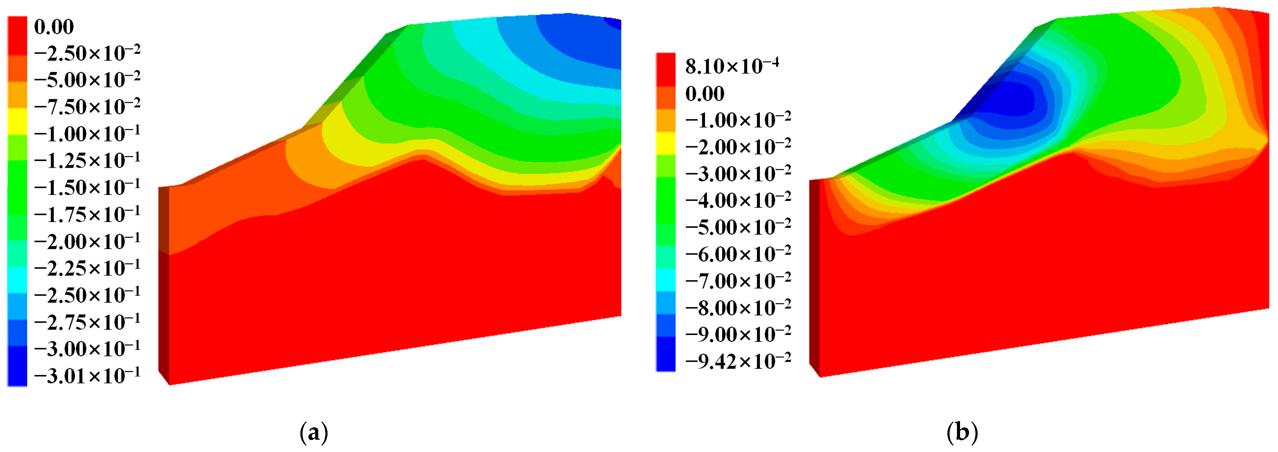 Buildings 14 03705 g022