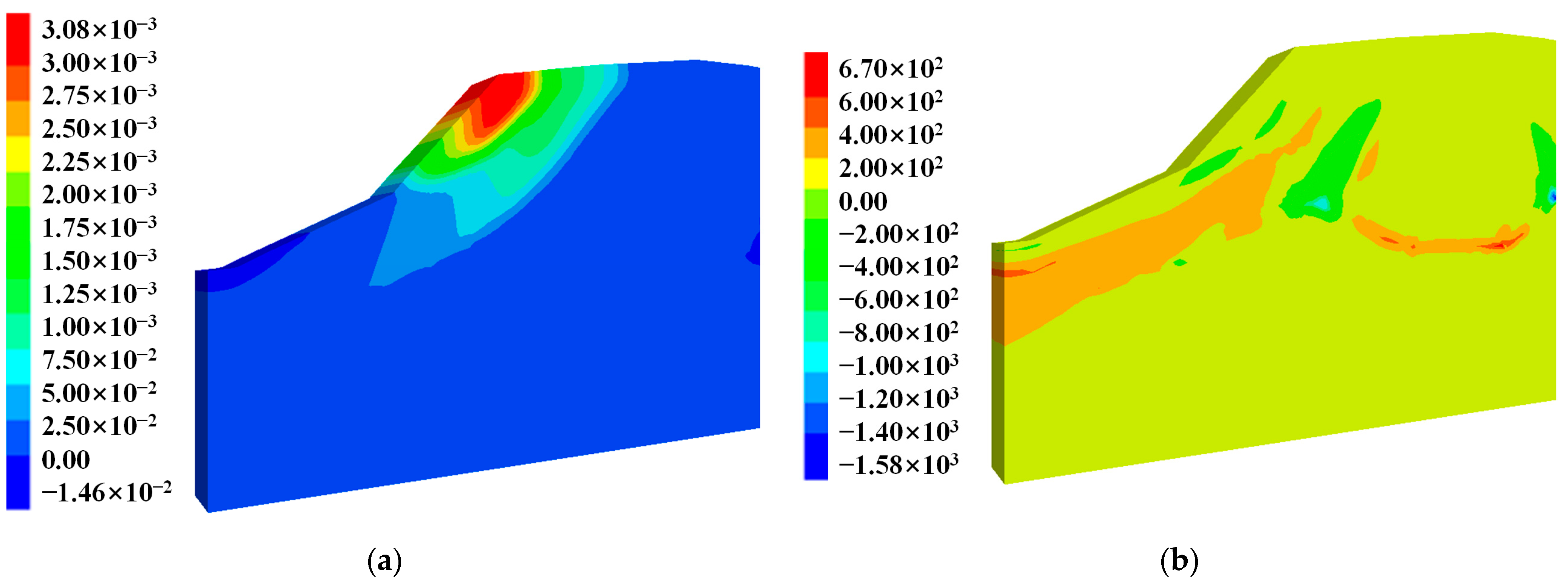 Buildings 14 03705 g023a