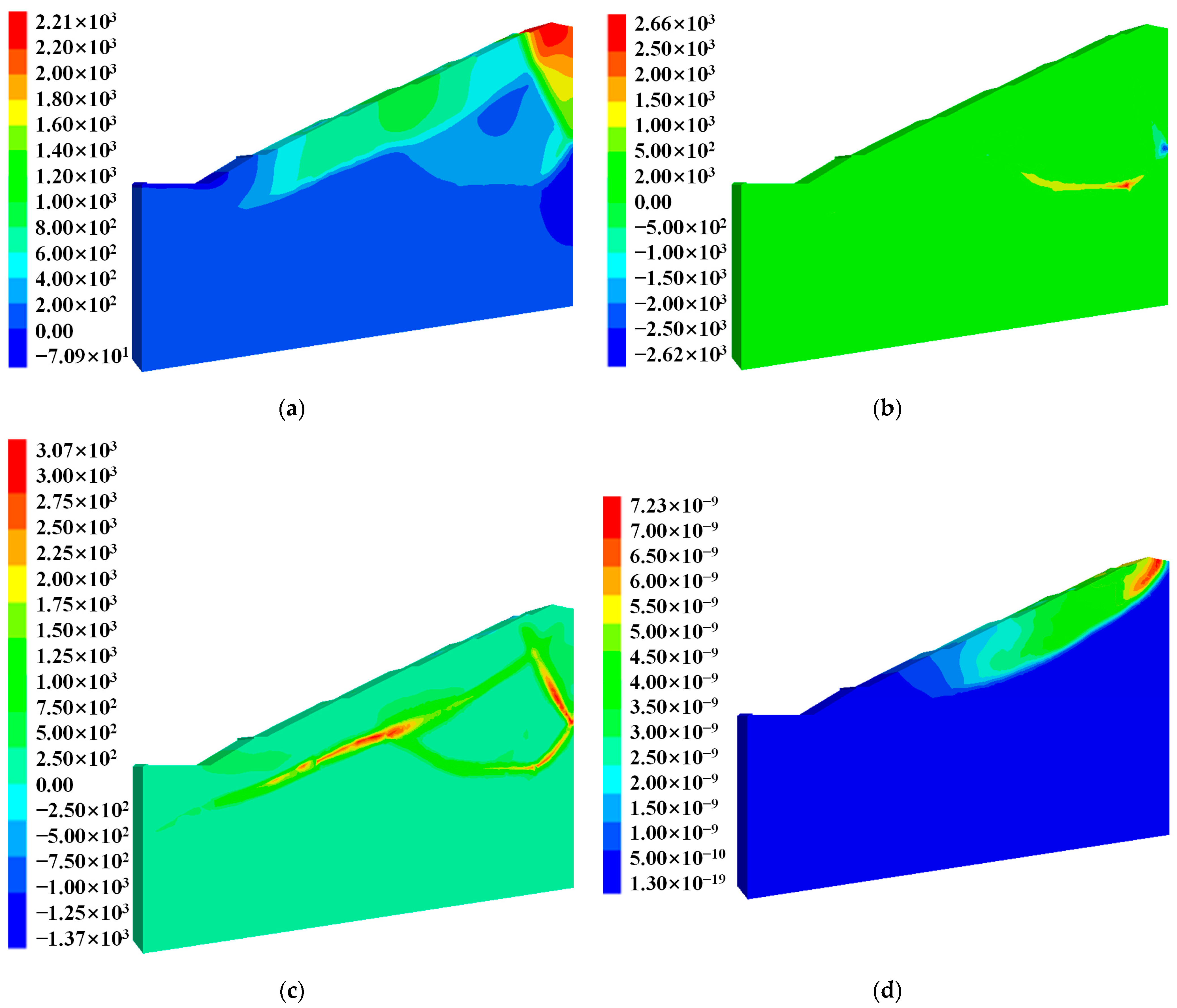 Buildings 14 03705 g024