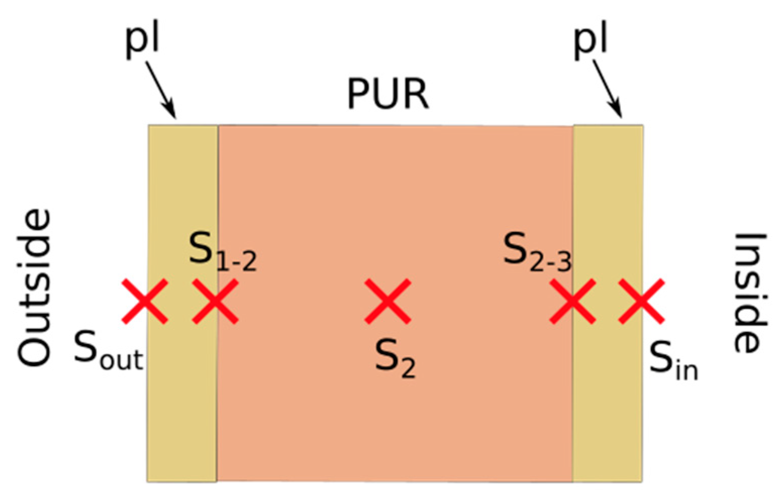 Buildings 14 03706 g001