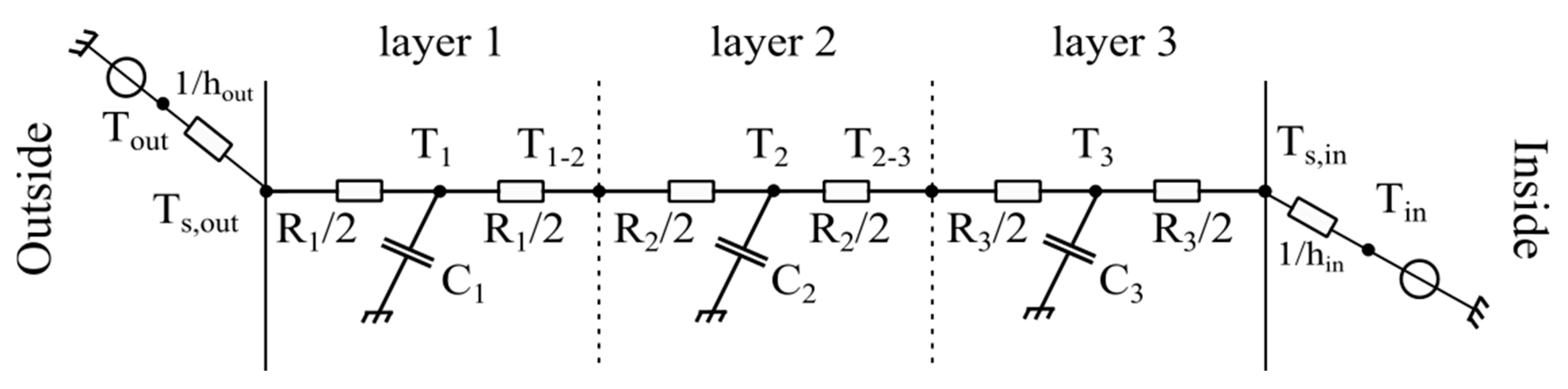 Buildings 14 03706 g008