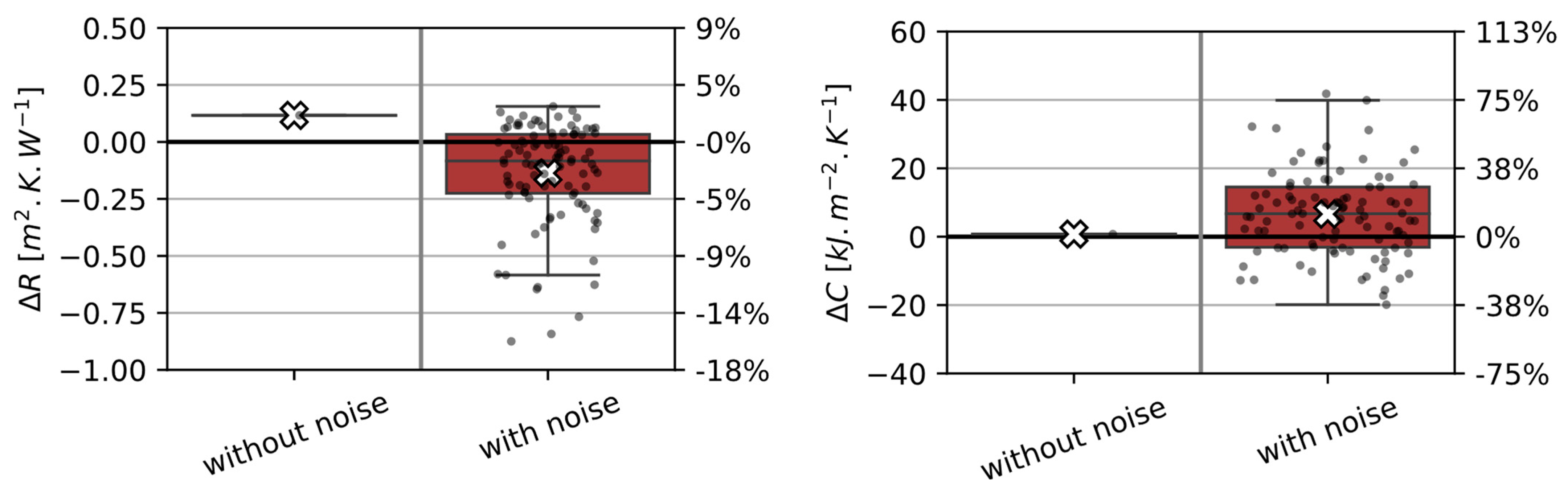 Buildings 14 03706 g013