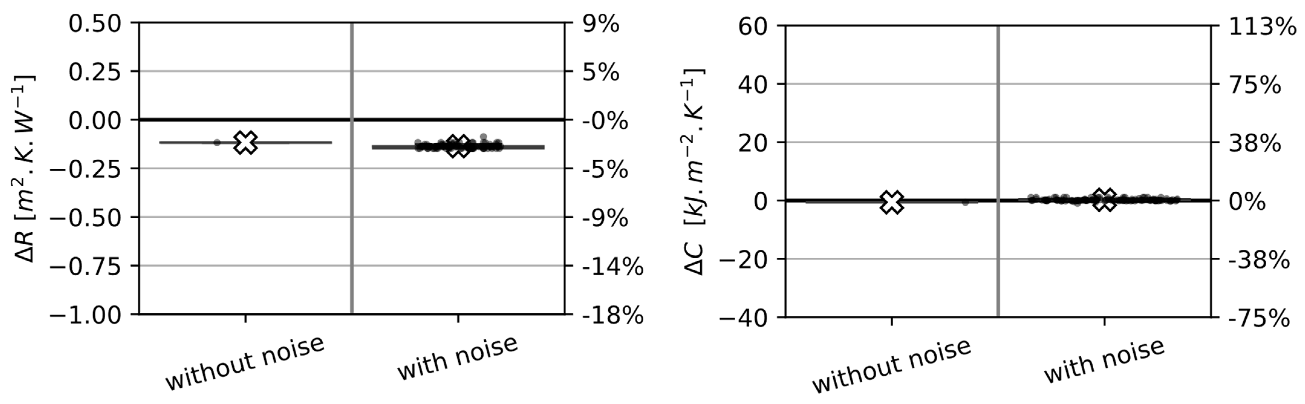 Buildings 14 03706 g015