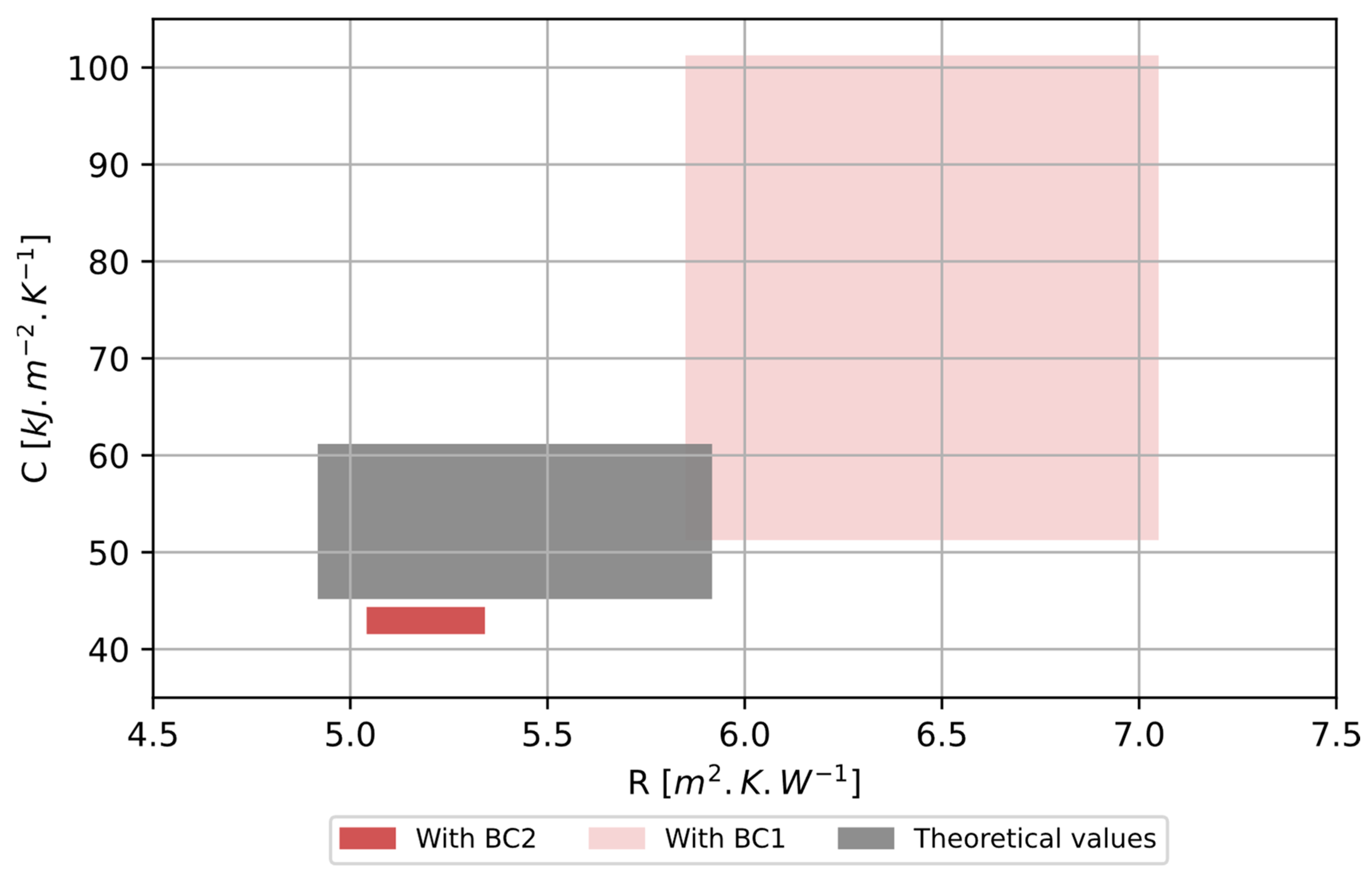 Buildings 14 03706 g016