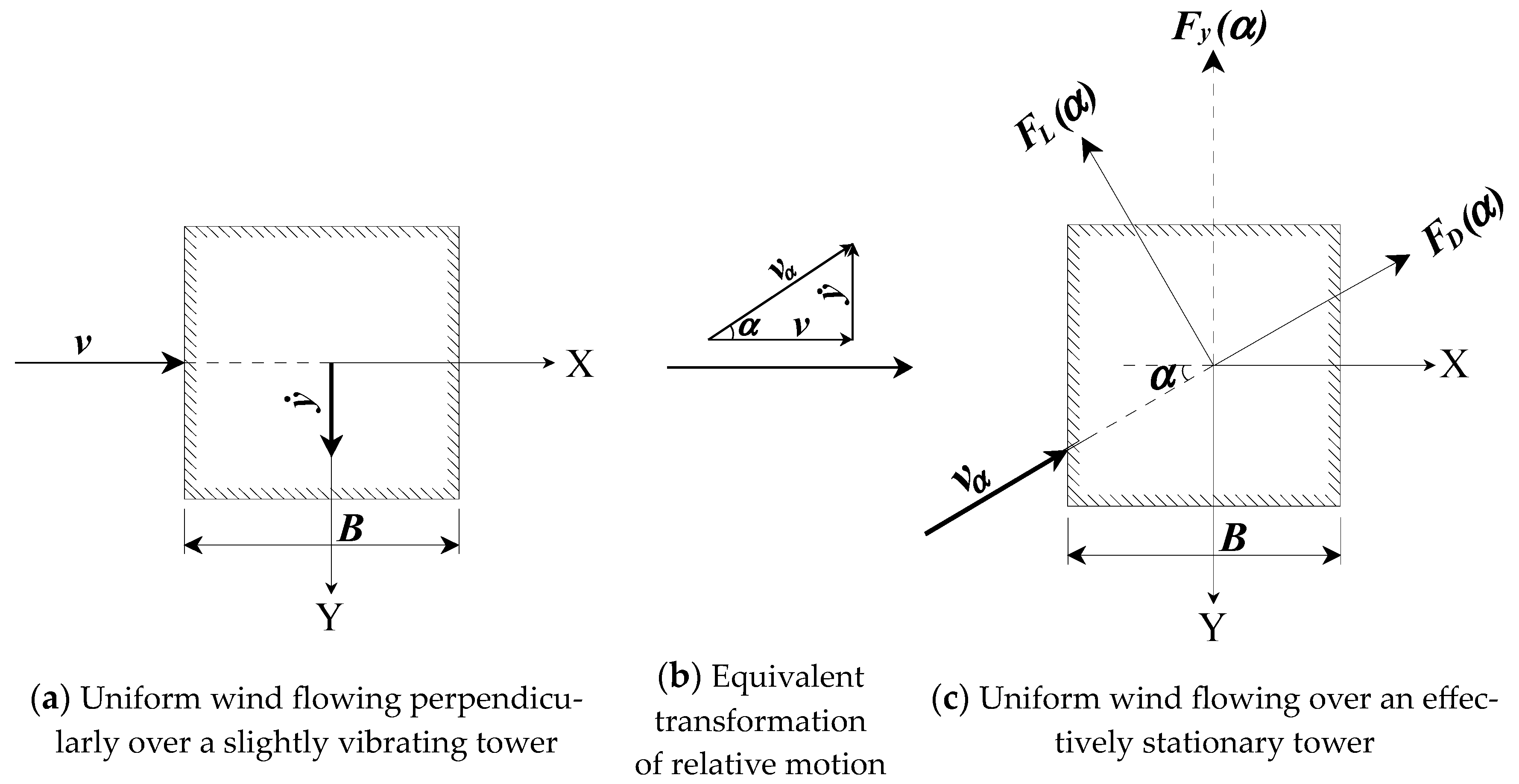 Buildings 14 03707 g001