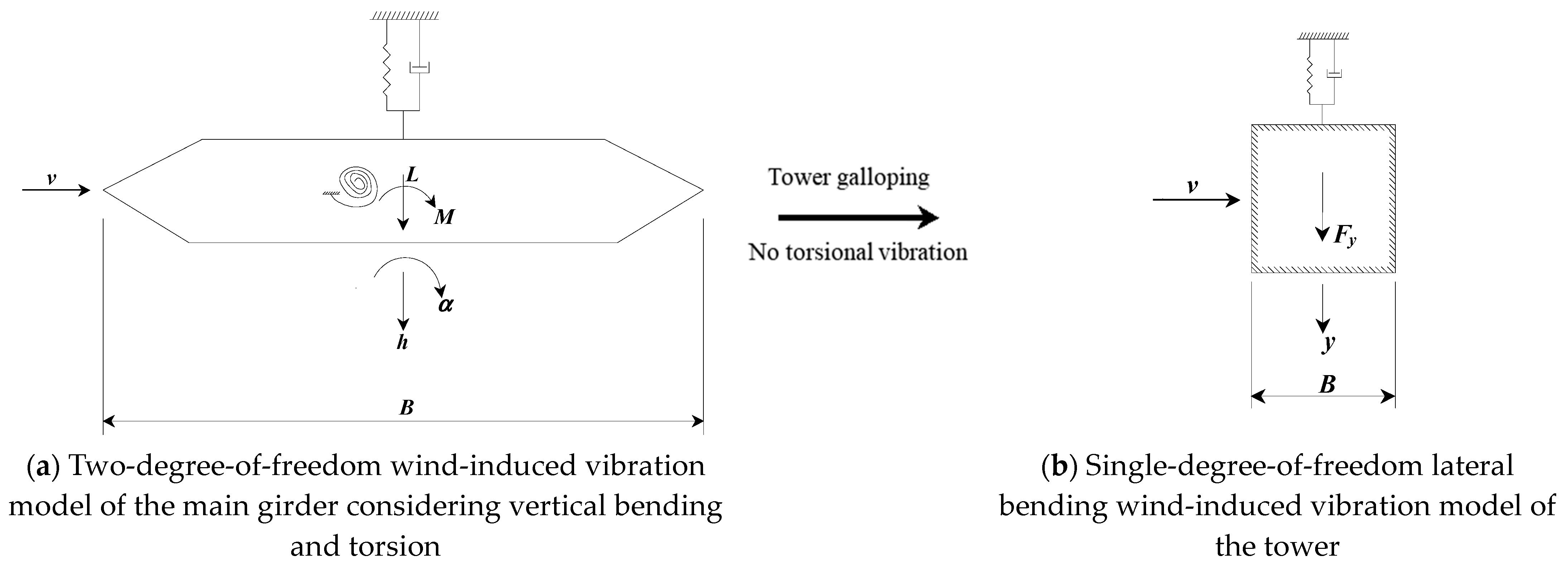 Buildings 14 03707 g002