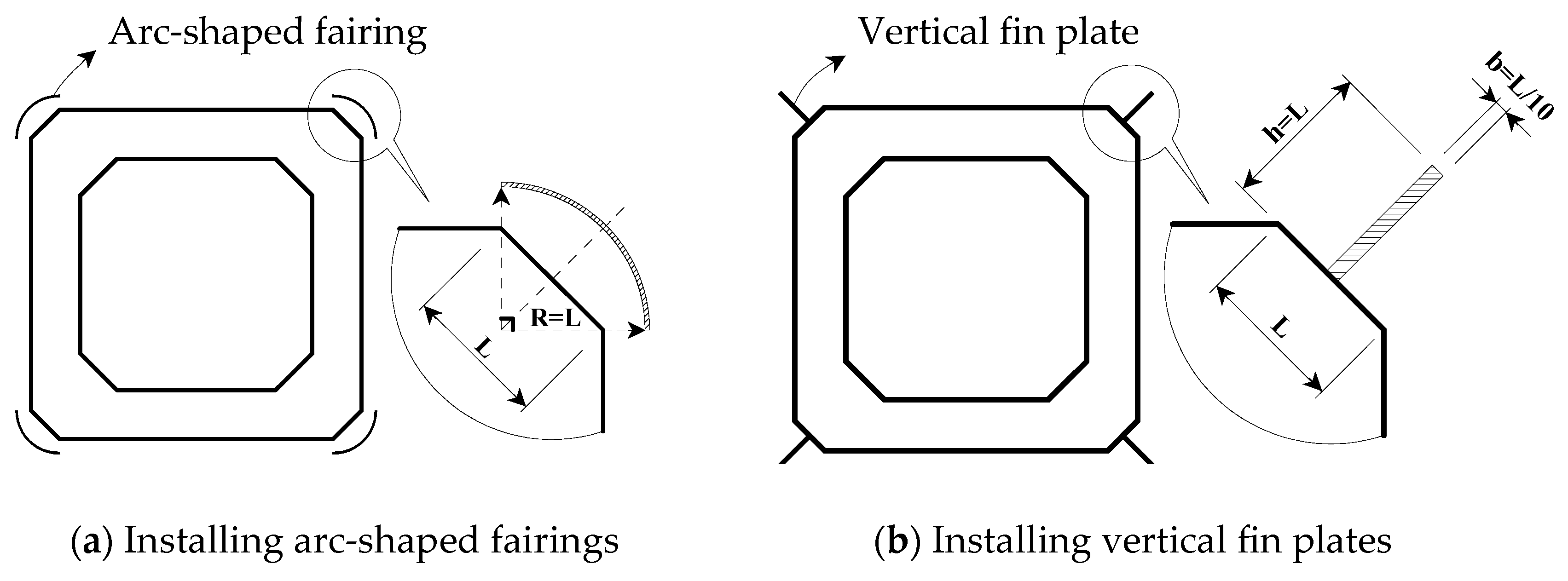 Buildings 14 03707 g007