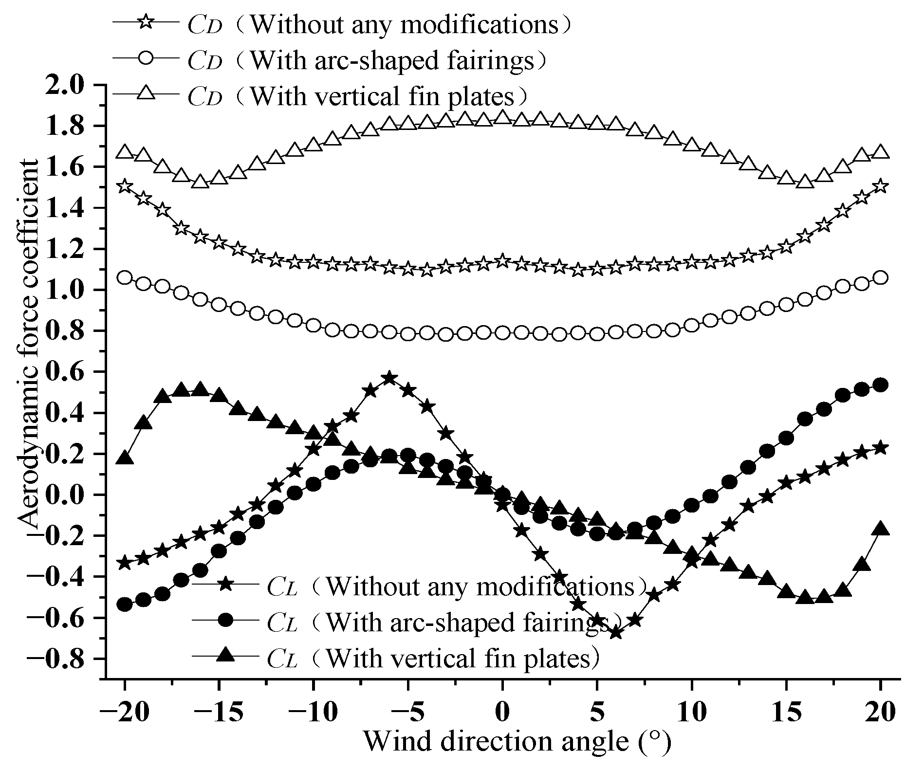 Buildings 14 03707 g008