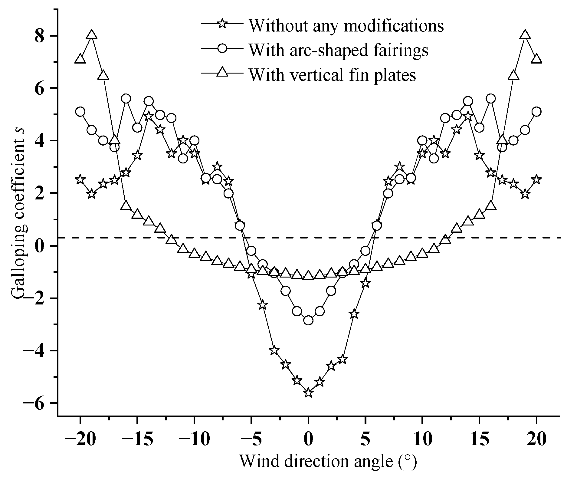 Buildings 14 03707 g009