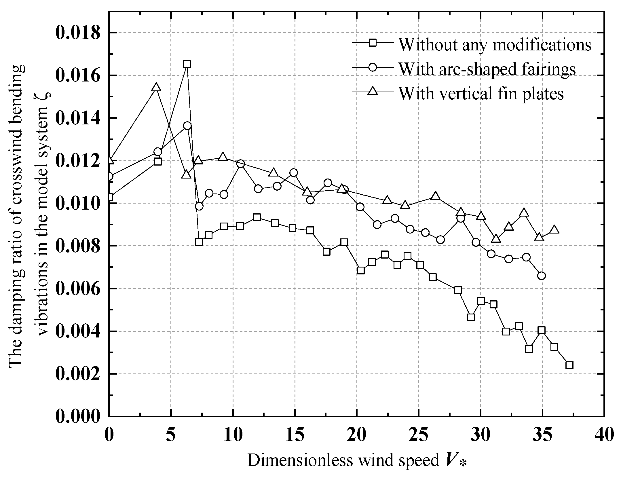 Buildings 14 03707 g013