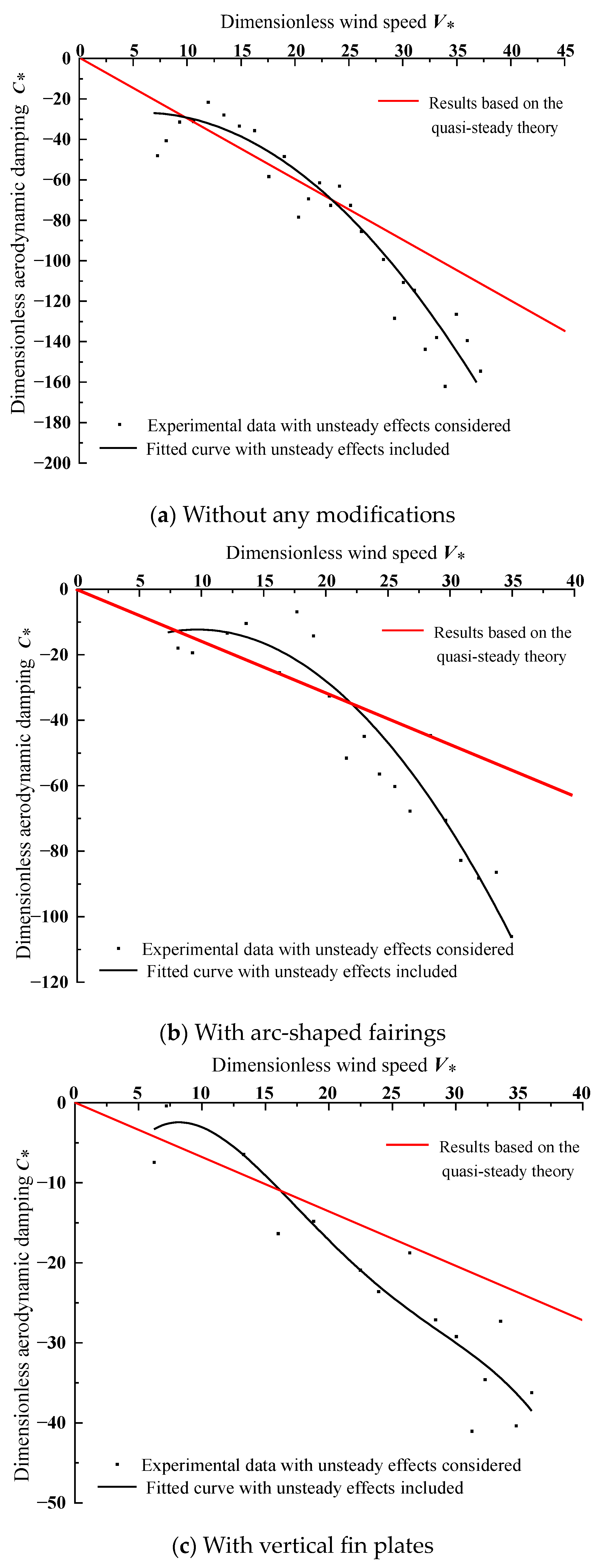 Buildings 14 03707 g014