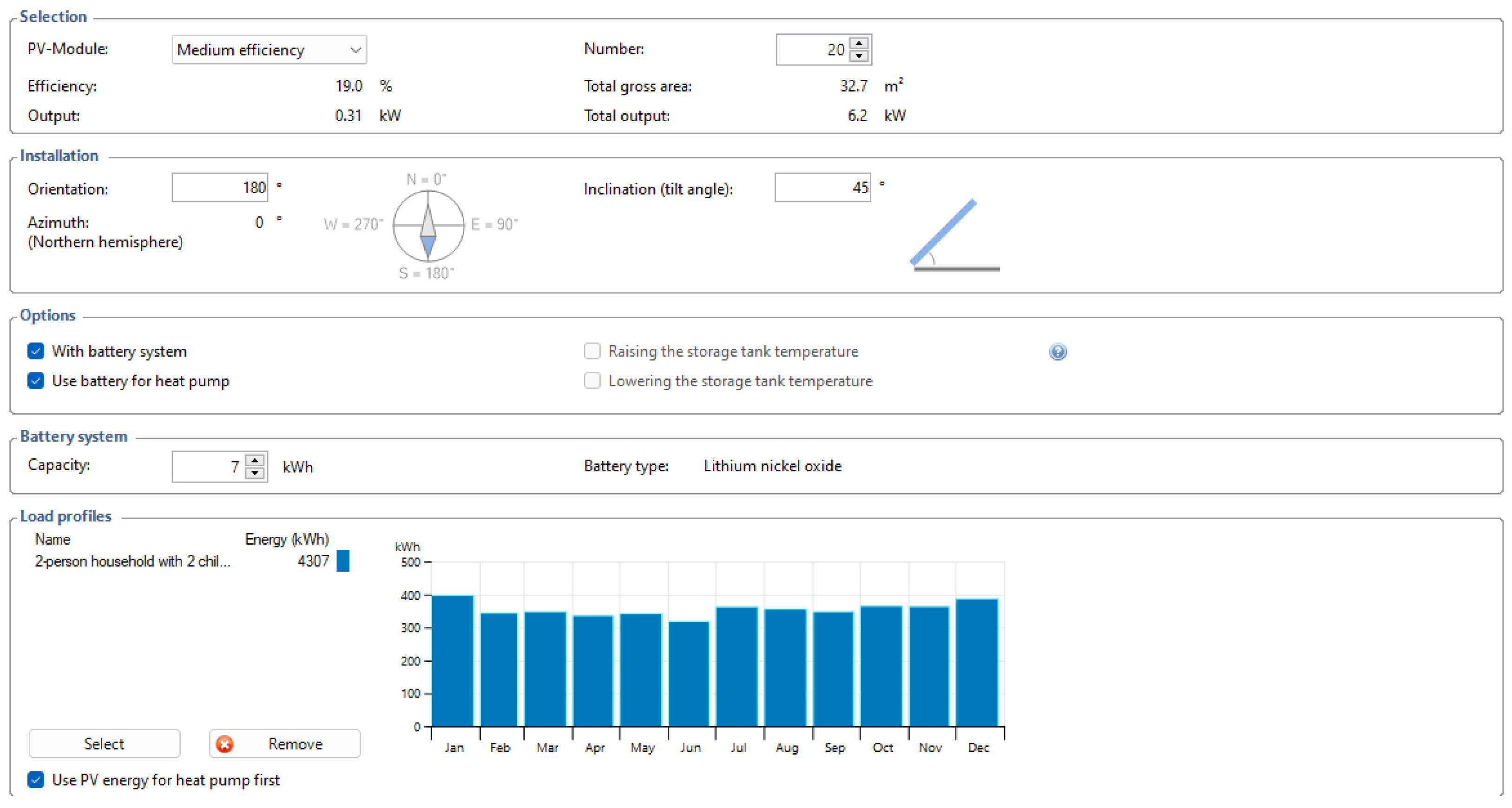 Buildings 14 03708 g011