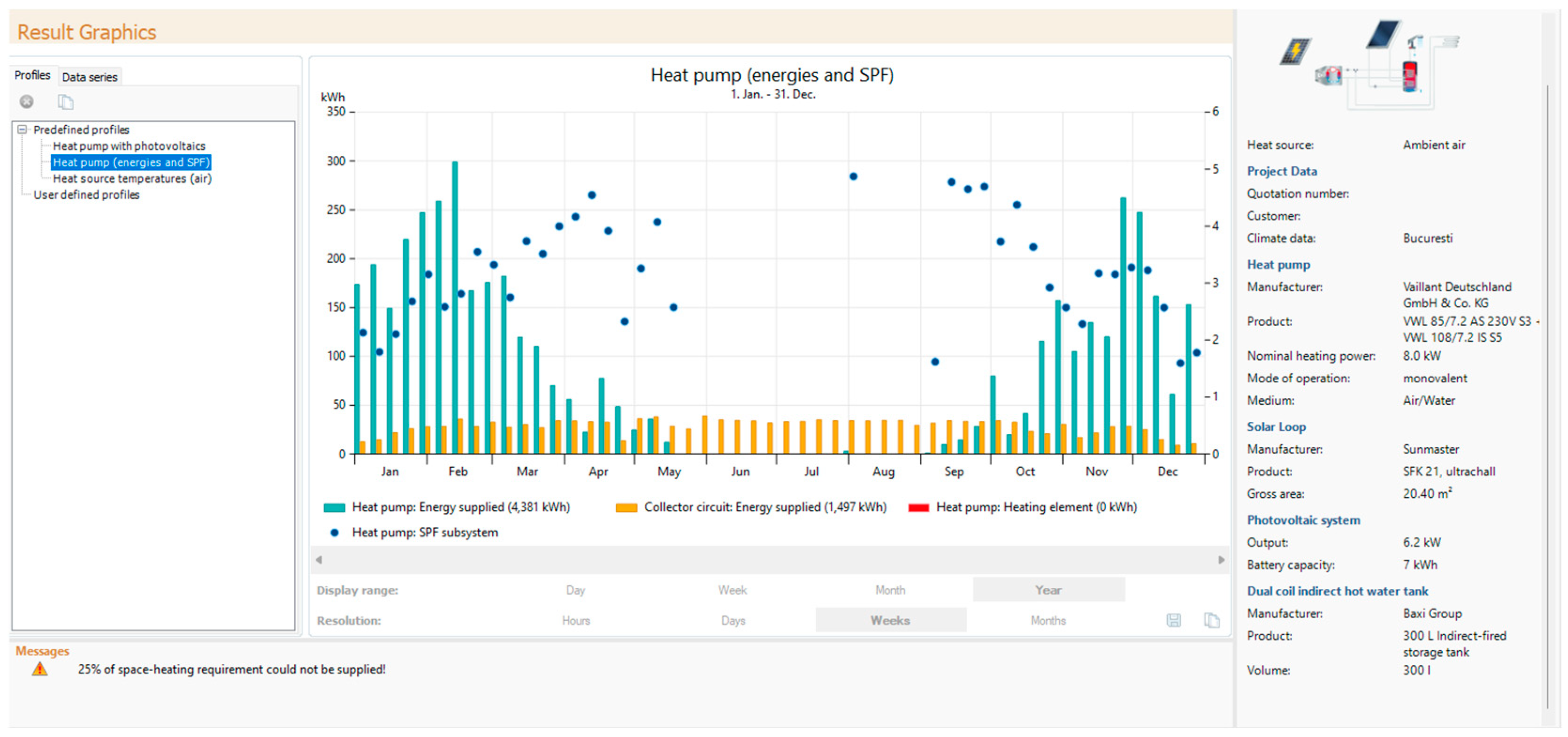 Buildings 14 03708 g013