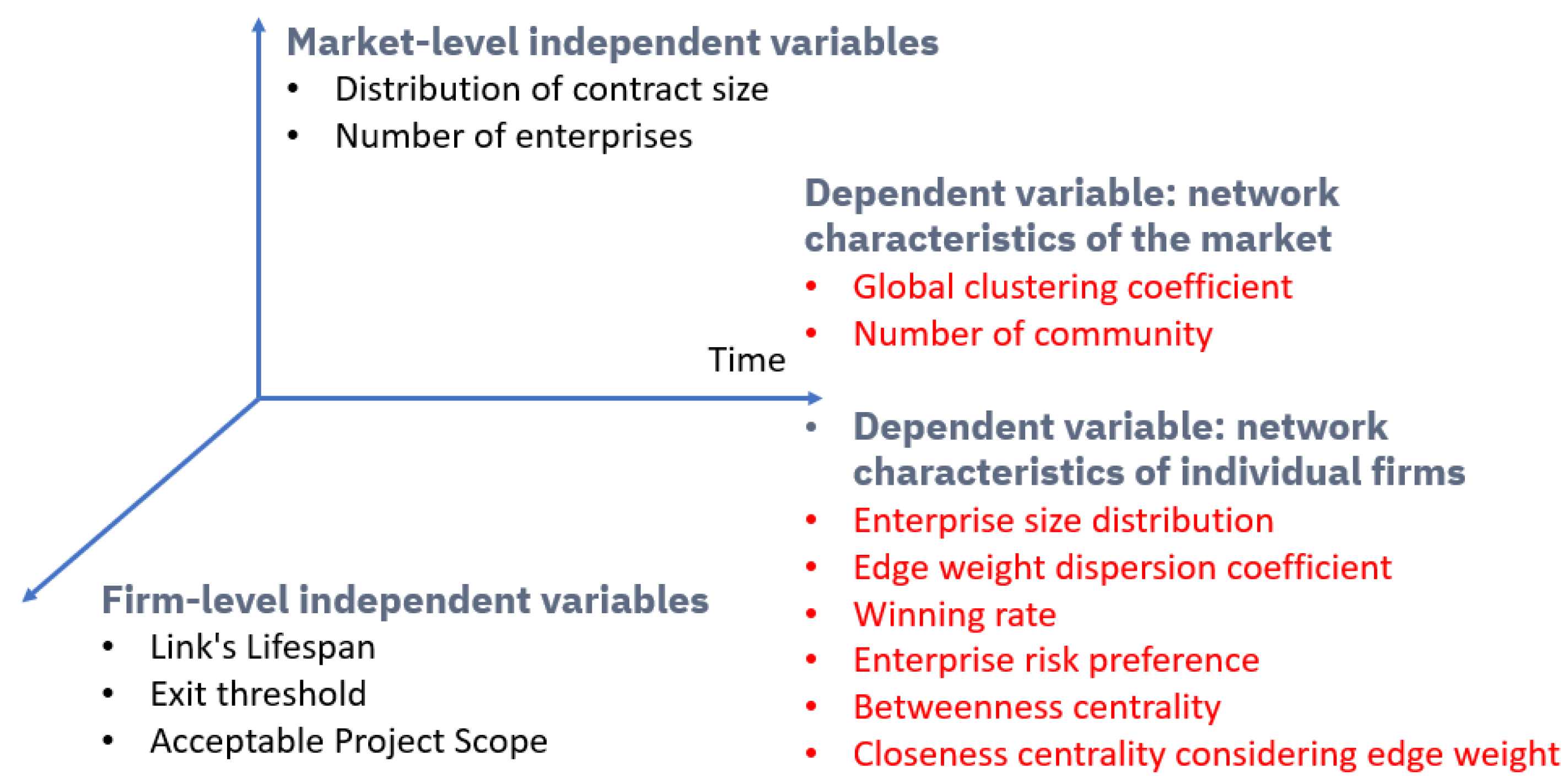 Buildings 14 03710 g001