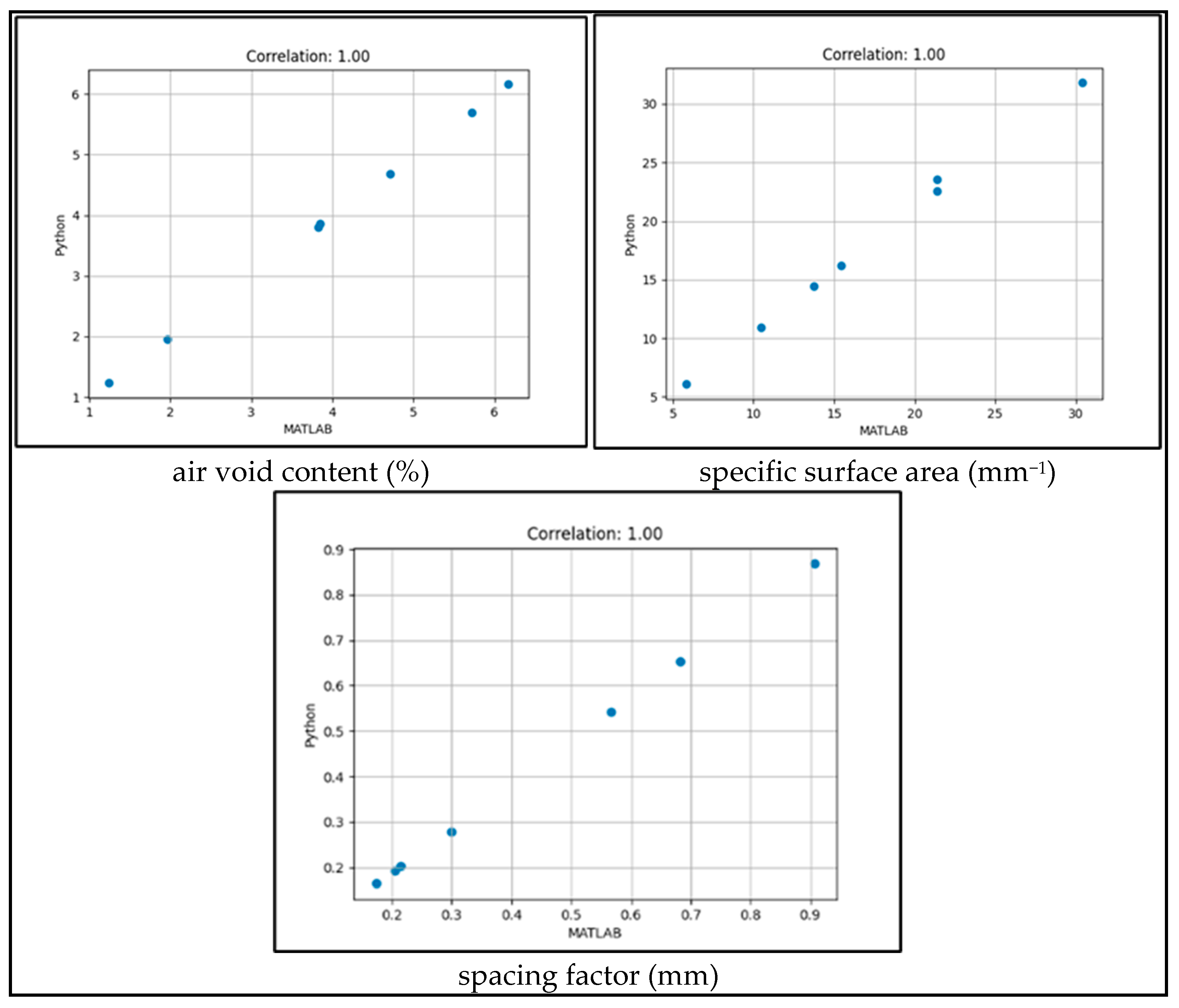 Buildings 14 03712 g003