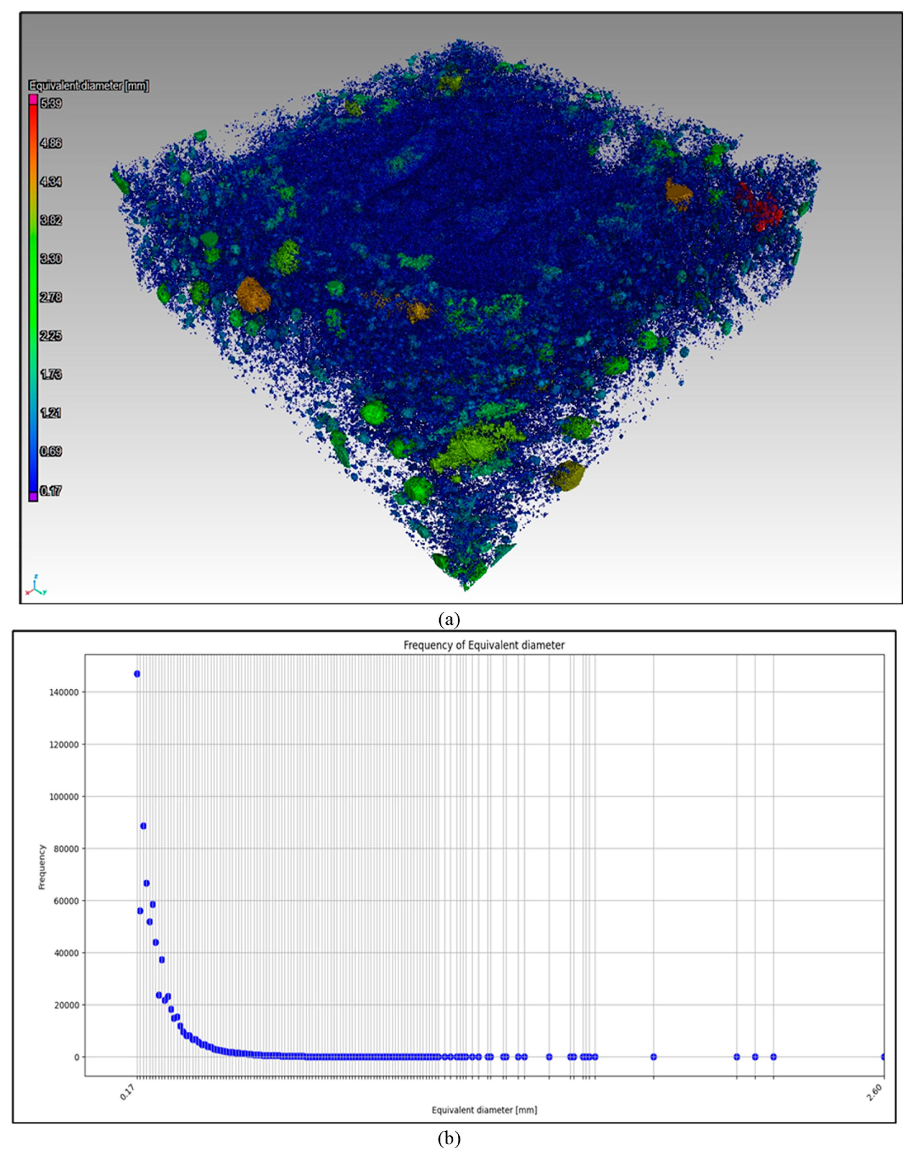 Buildings 14 03712 g008