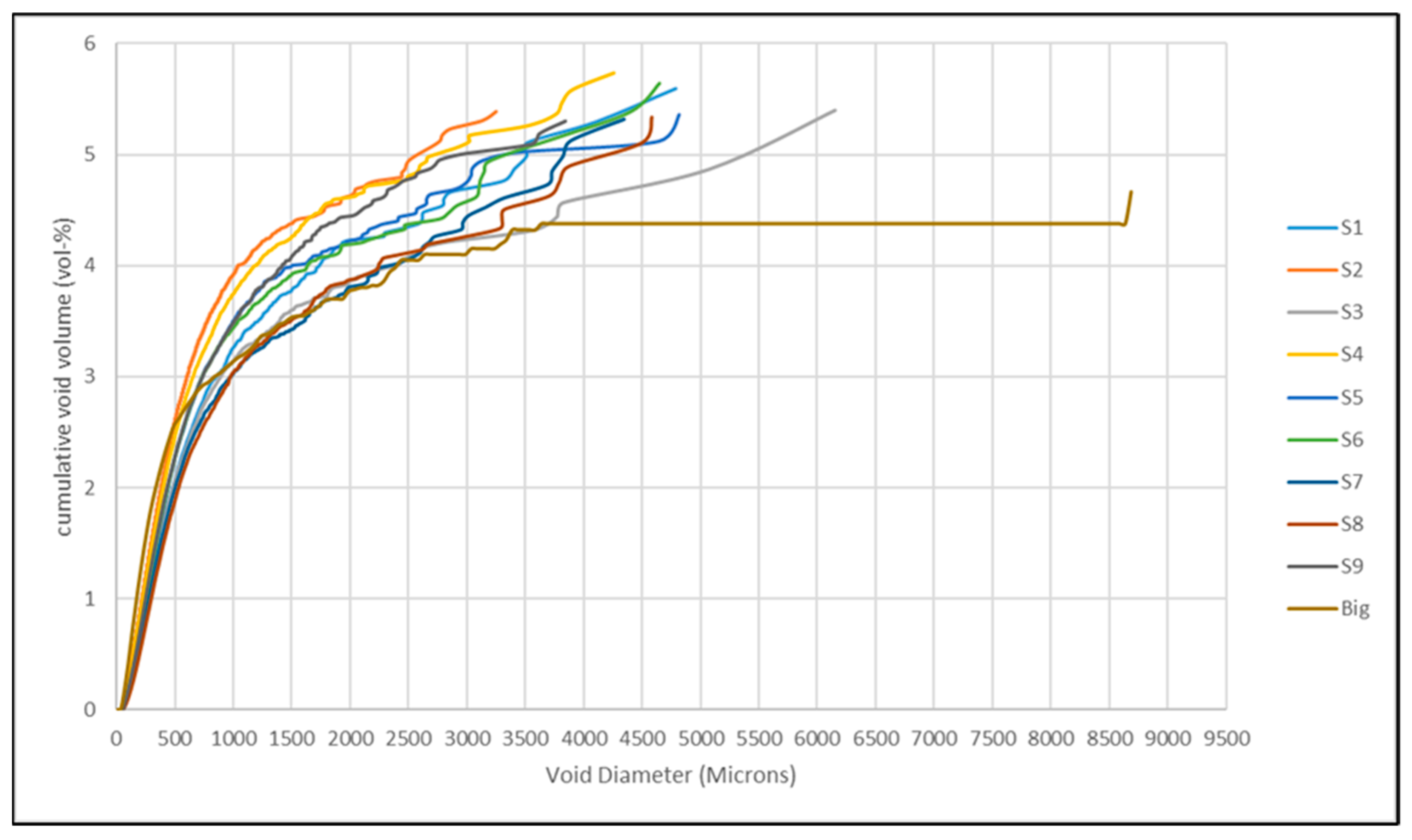 Buildings 14 03712 g009
