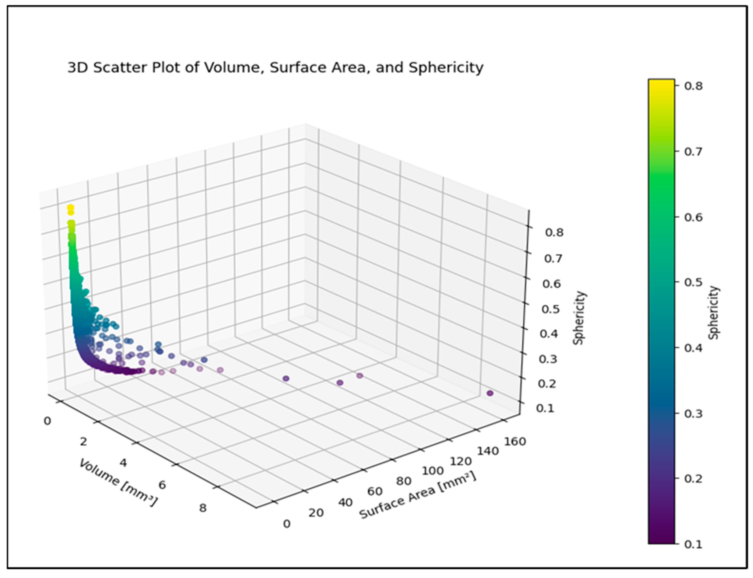 Buildings 14 03712 g010