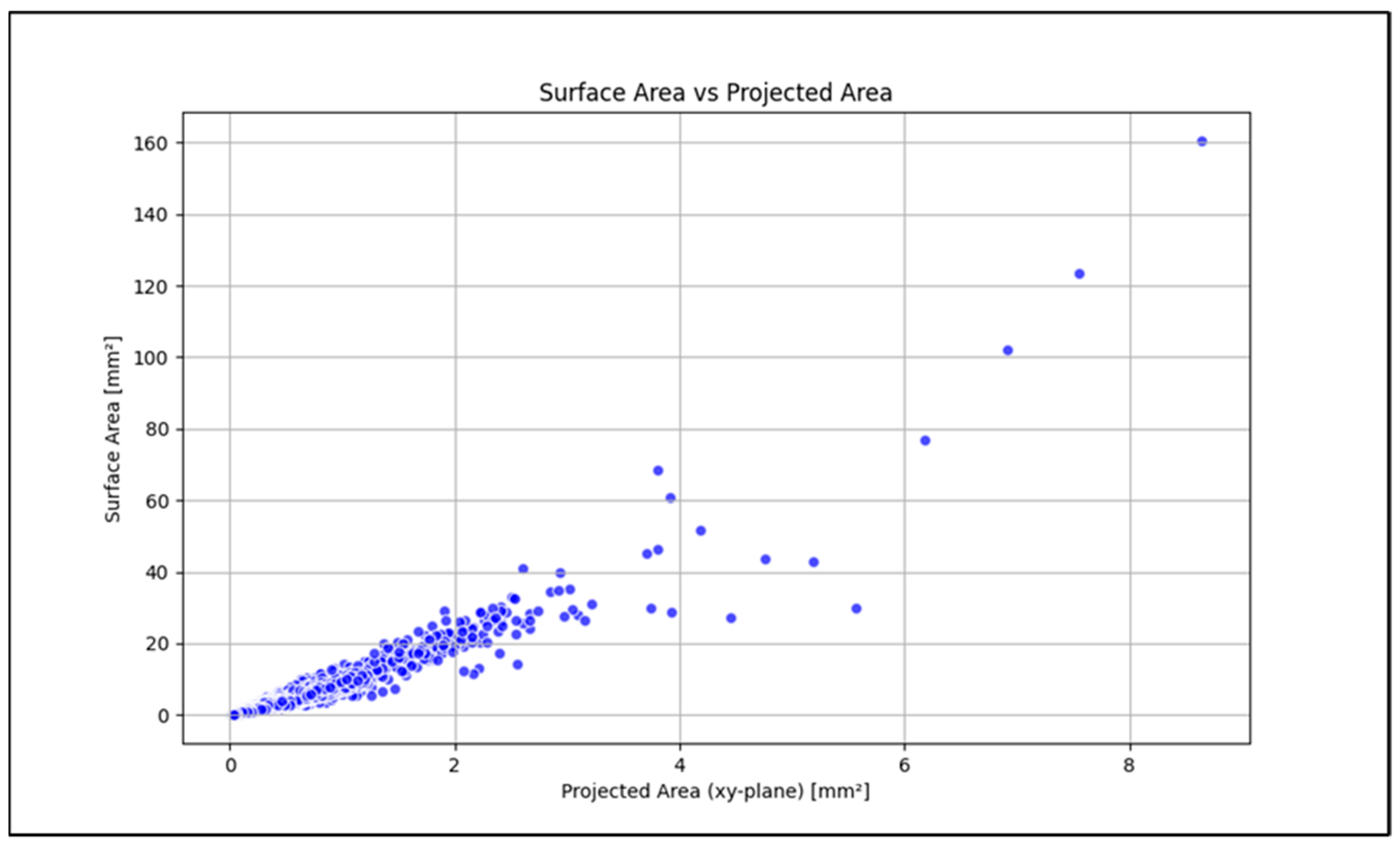 Buildings 14 03712 g011