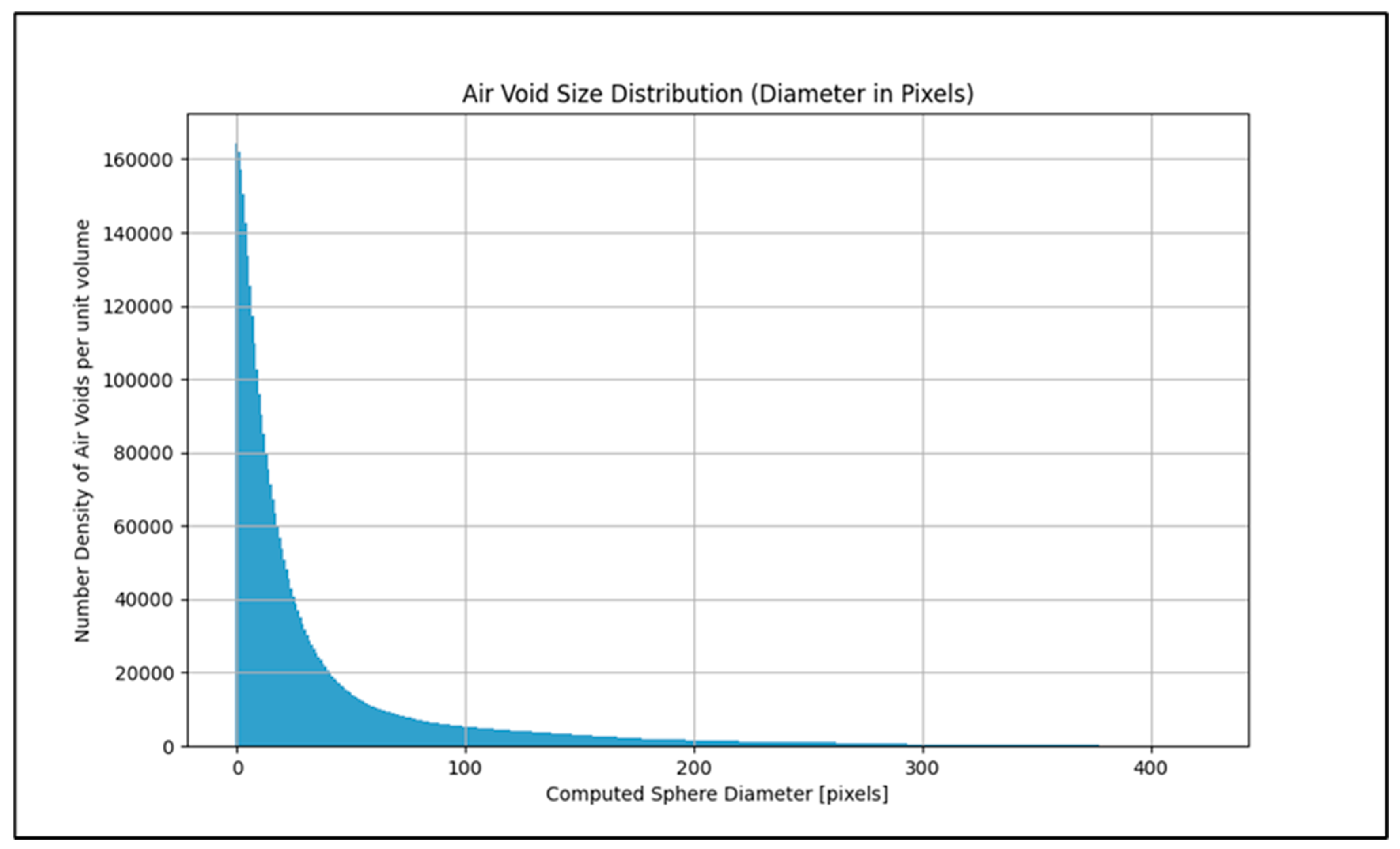 Buildings 14 03712 g012