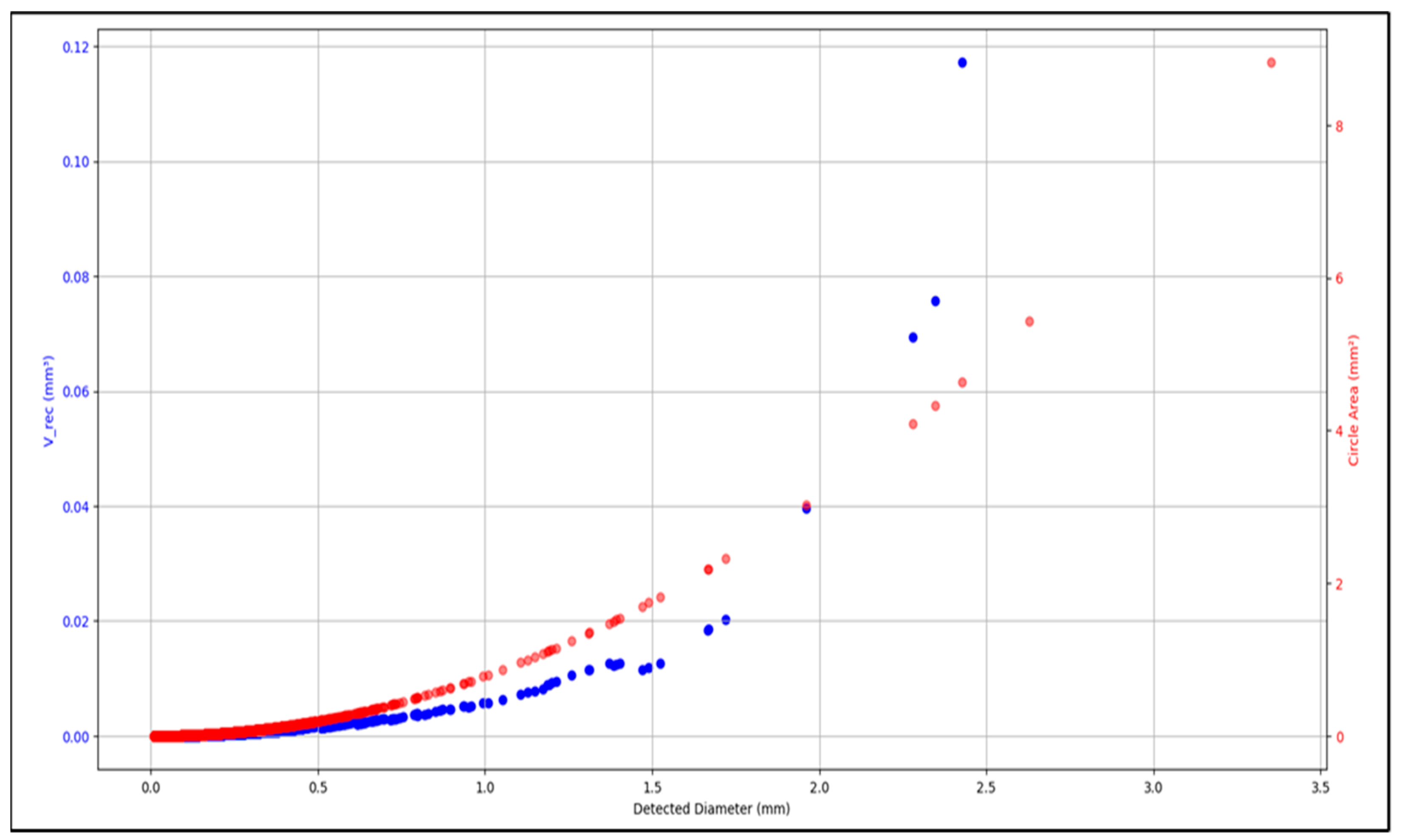 Buildings 14 03712 g014