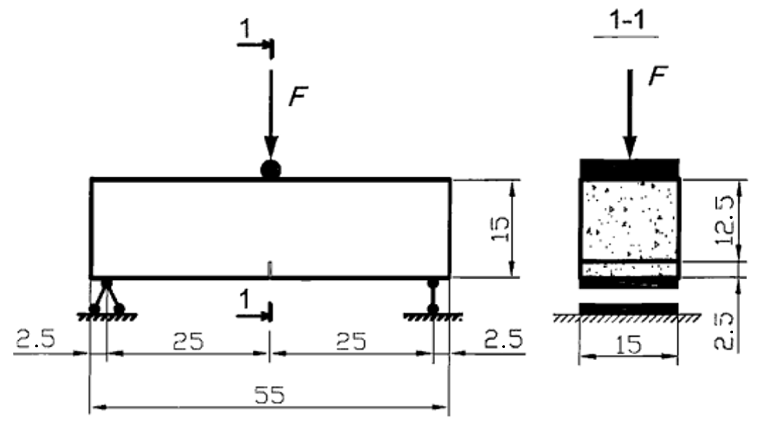 Buildings 14 03713 g006