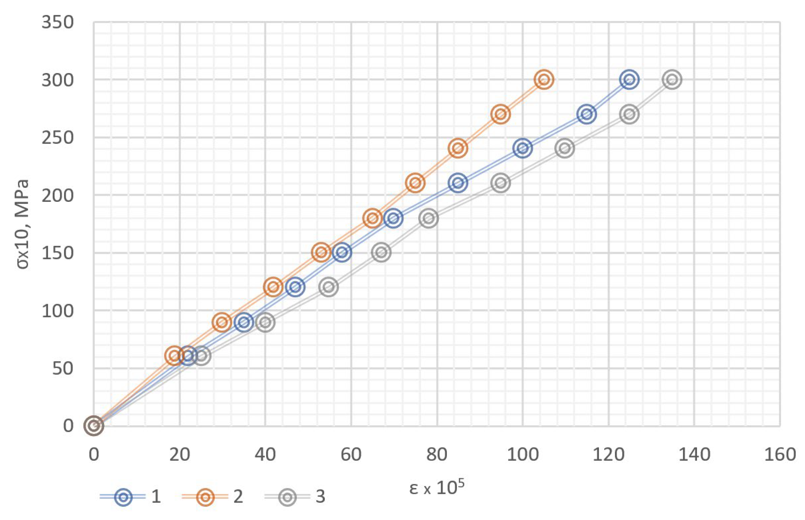 Buildings 14 03713 g014