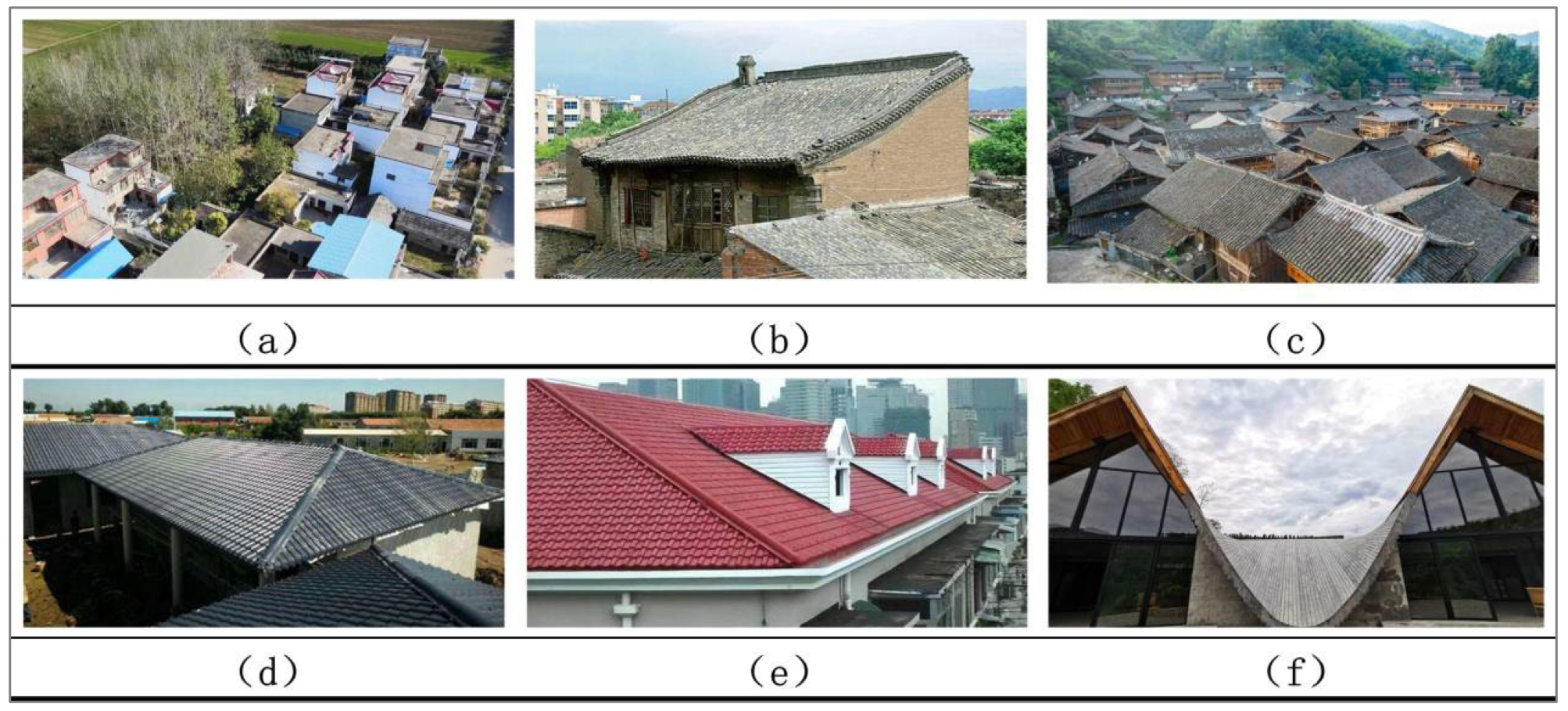 Buildings 14 03715 g002