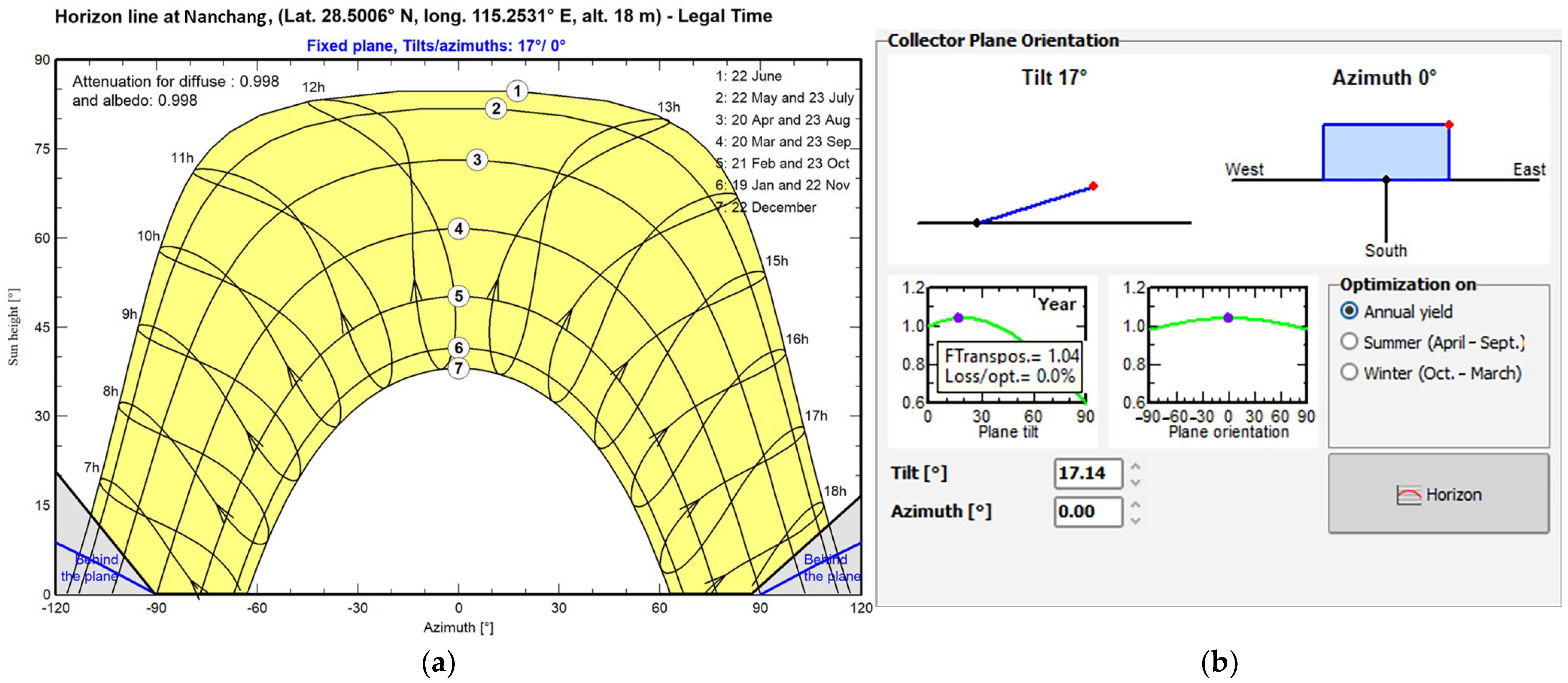 Buildings 14 03715 g006