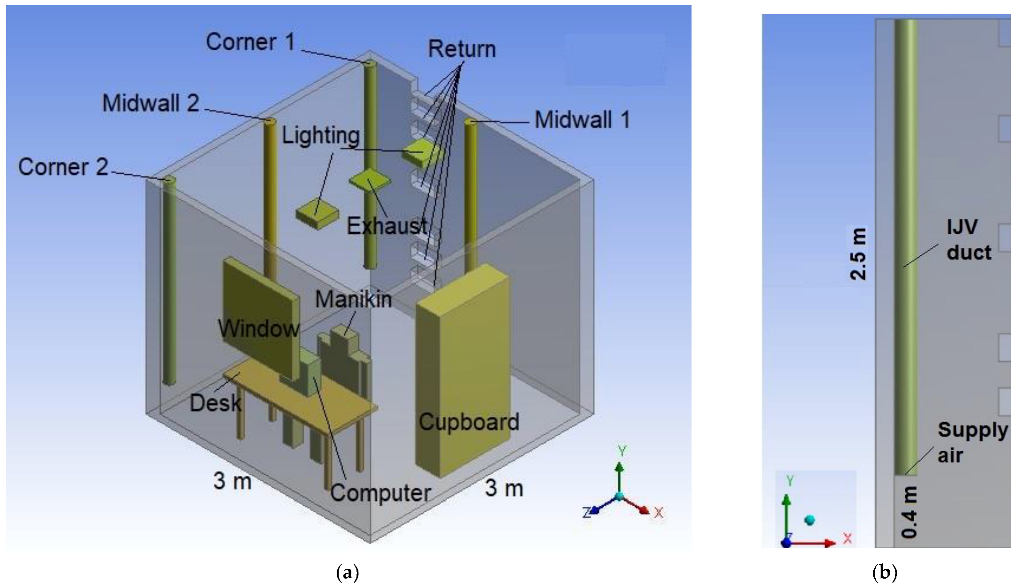 Buildings 14 03716 g001