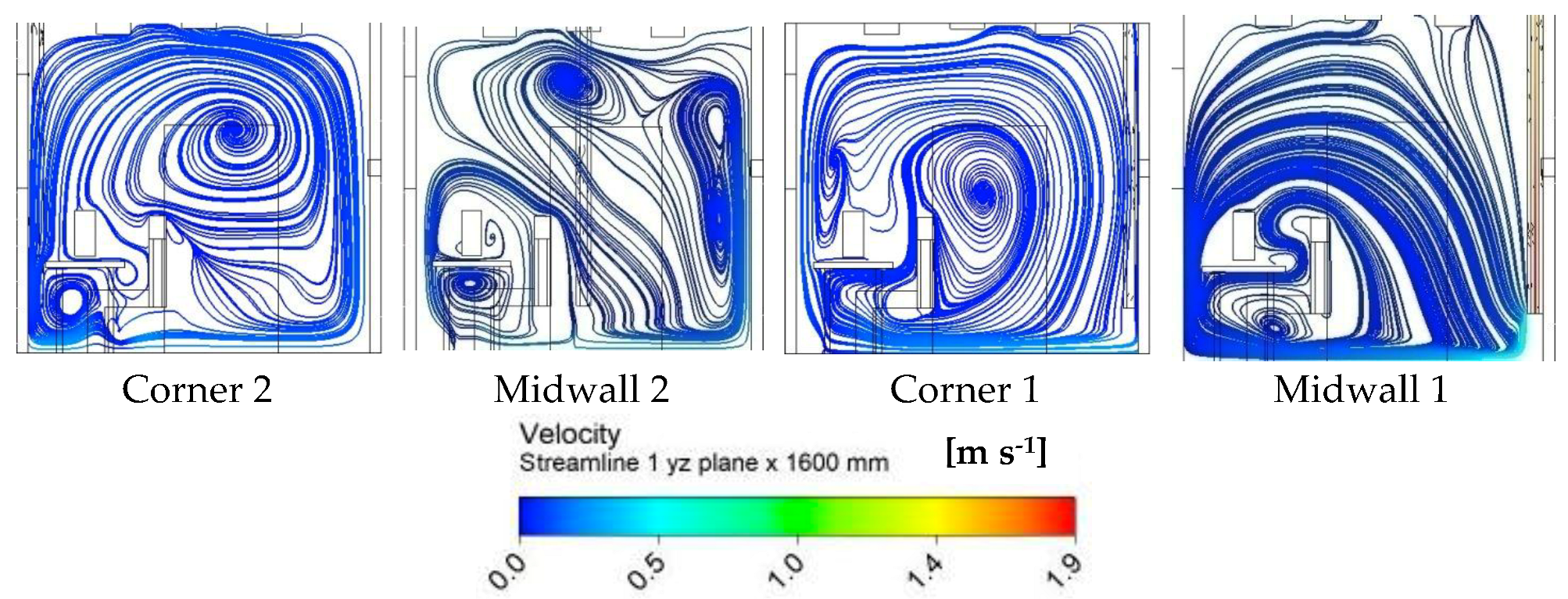 Buildings 14 03716 g012