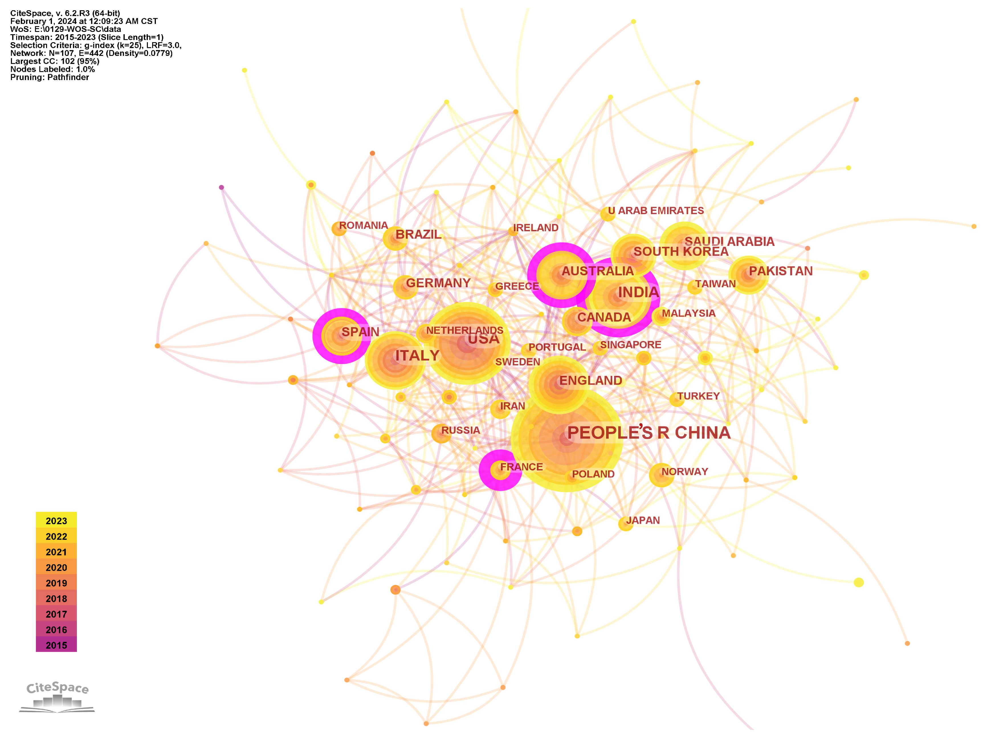 Buildings 14 03717 g003