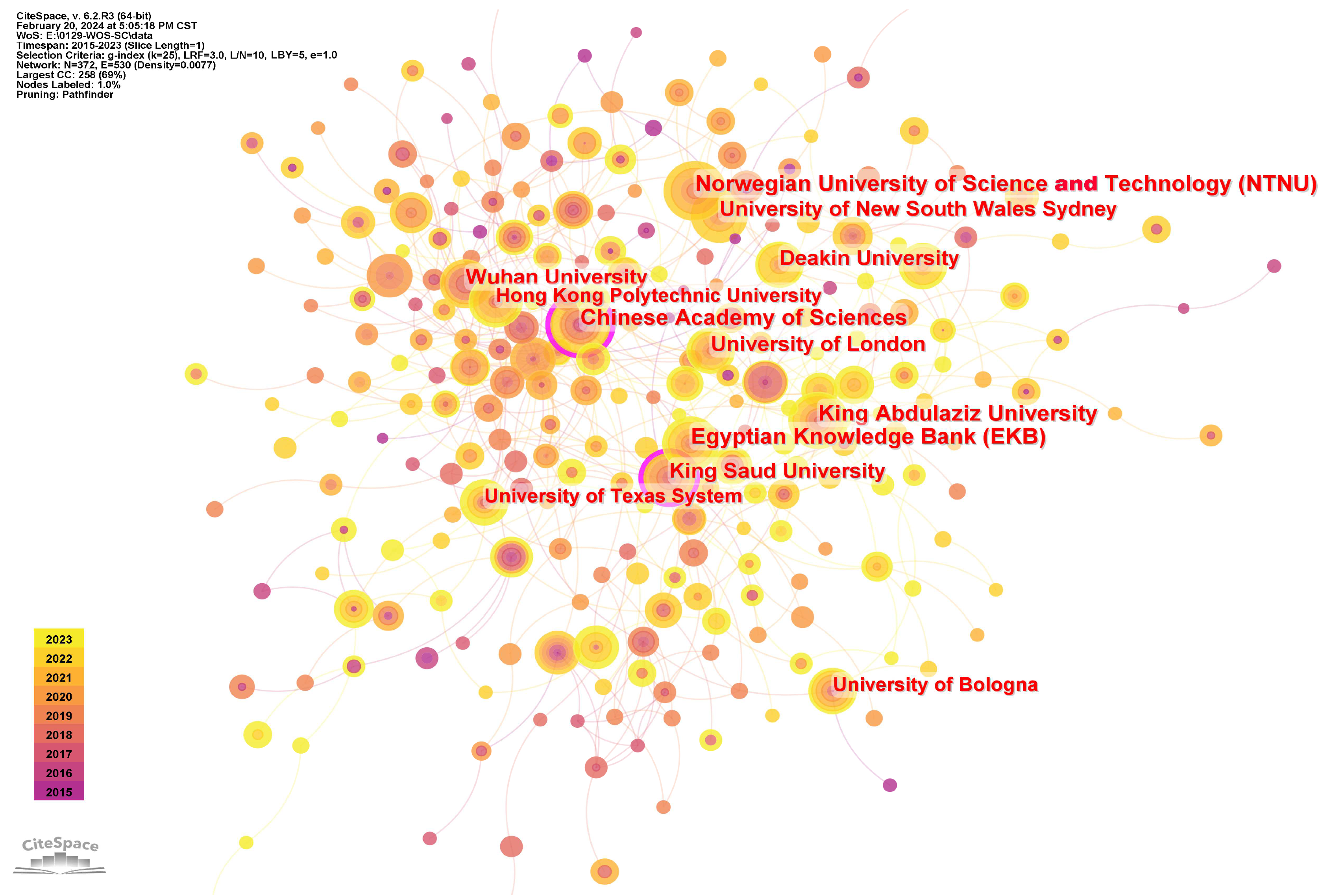 Buildings 14 03717 g005