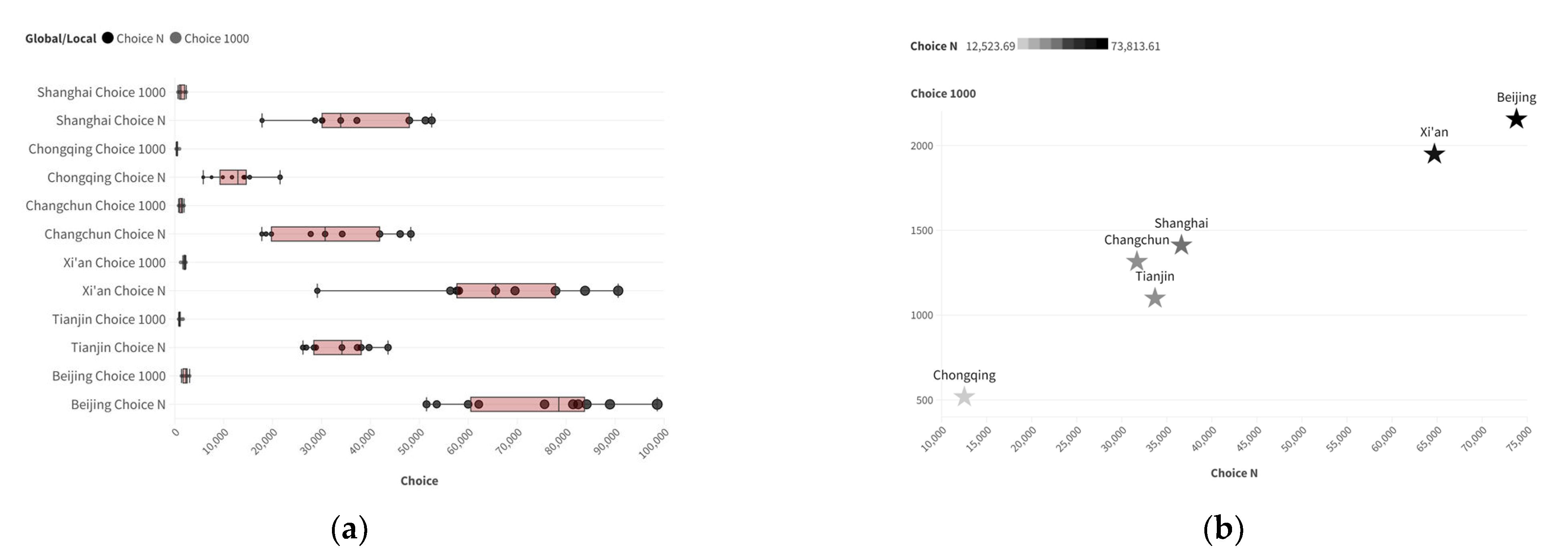 Buildings 14 03720 g005