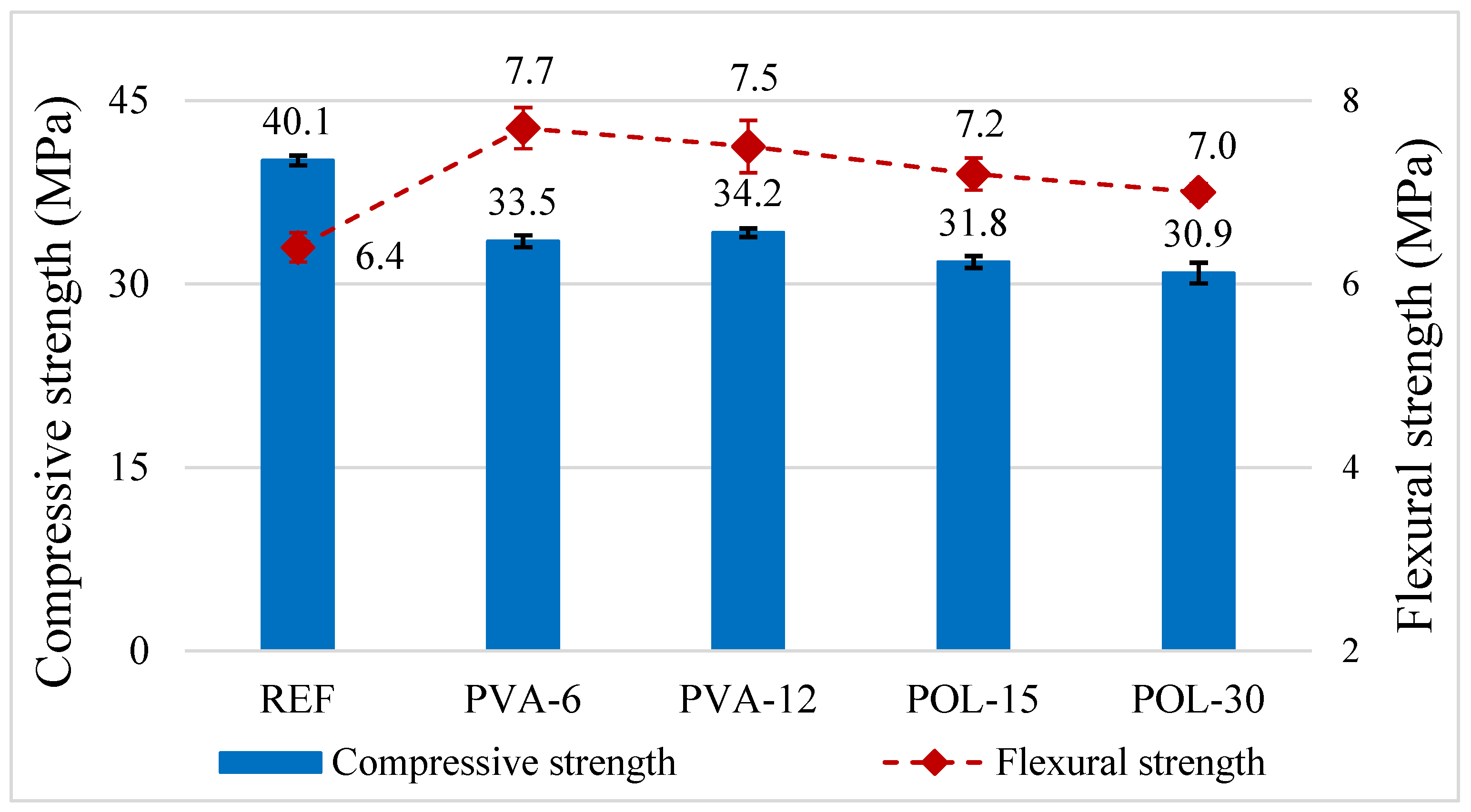 Buildings 14 03723 g004