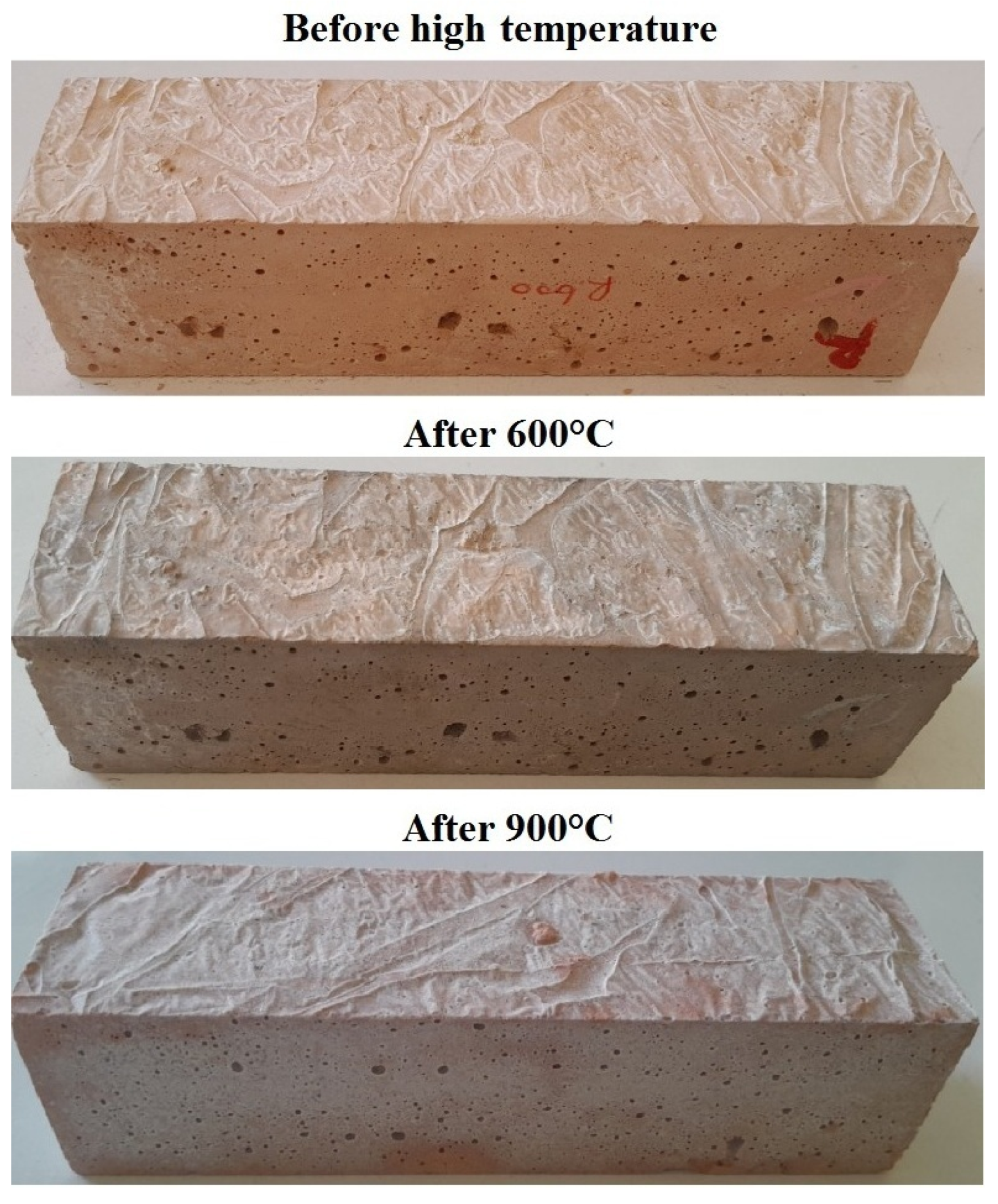 Buildings 14 03723 g008