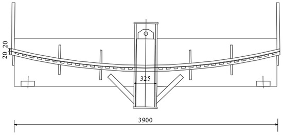 ナノ Nonlinear Static Analysis of Spherical Hinges in Horizontal