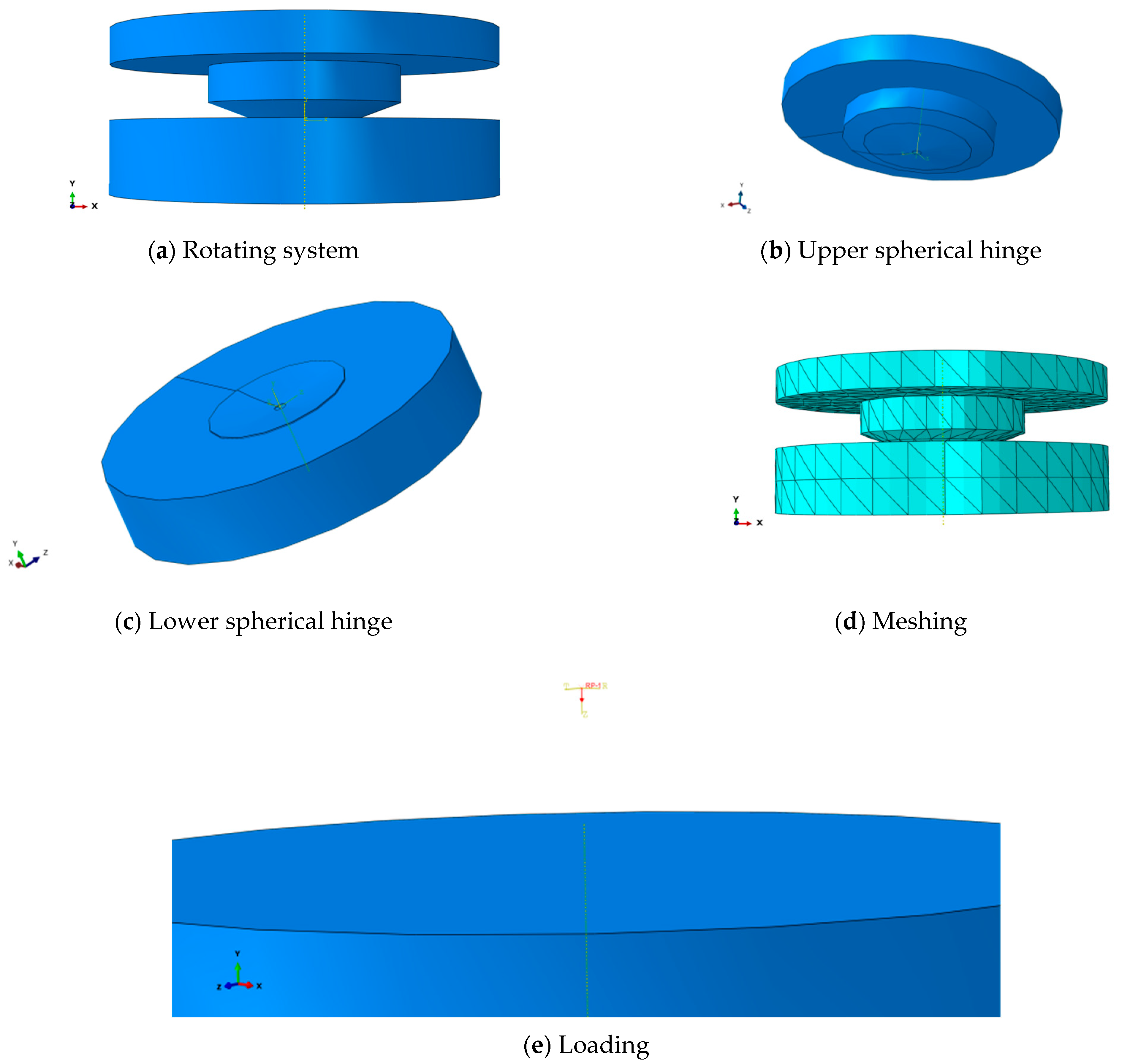 ナノ Nonlinear Static Analysis of Spherical Hinges in Horizontal