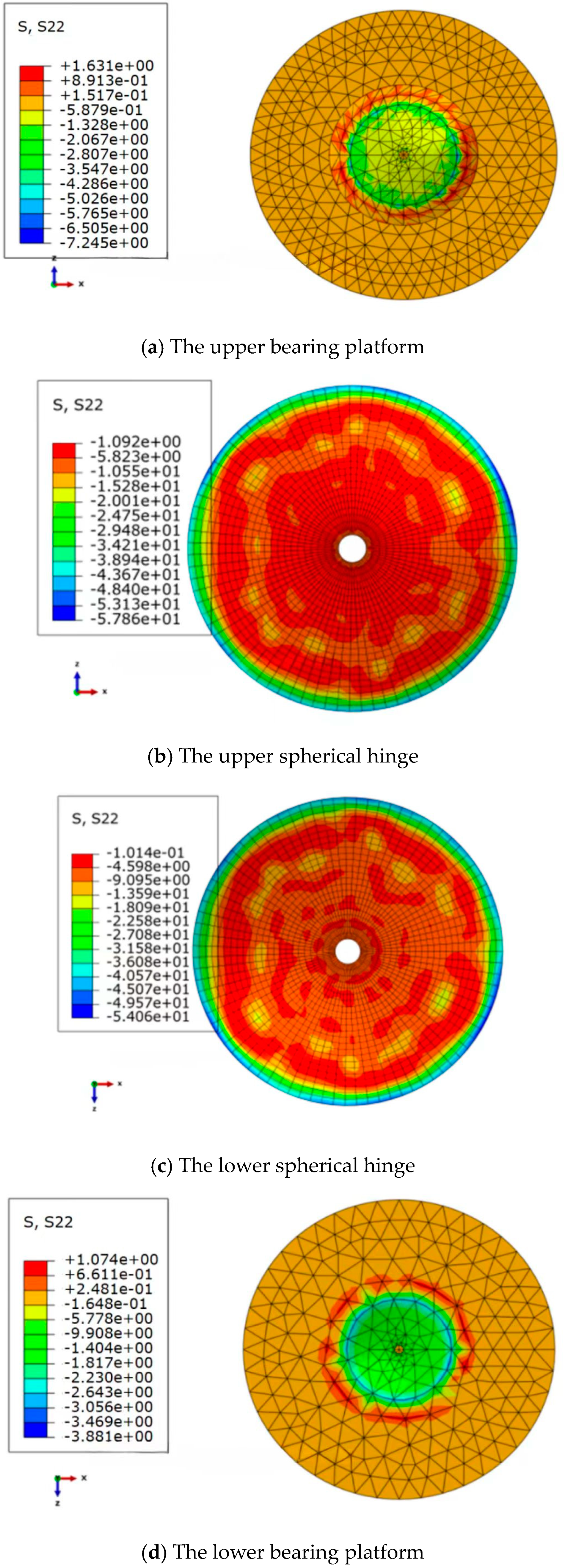 Buildings 14 03726 g006