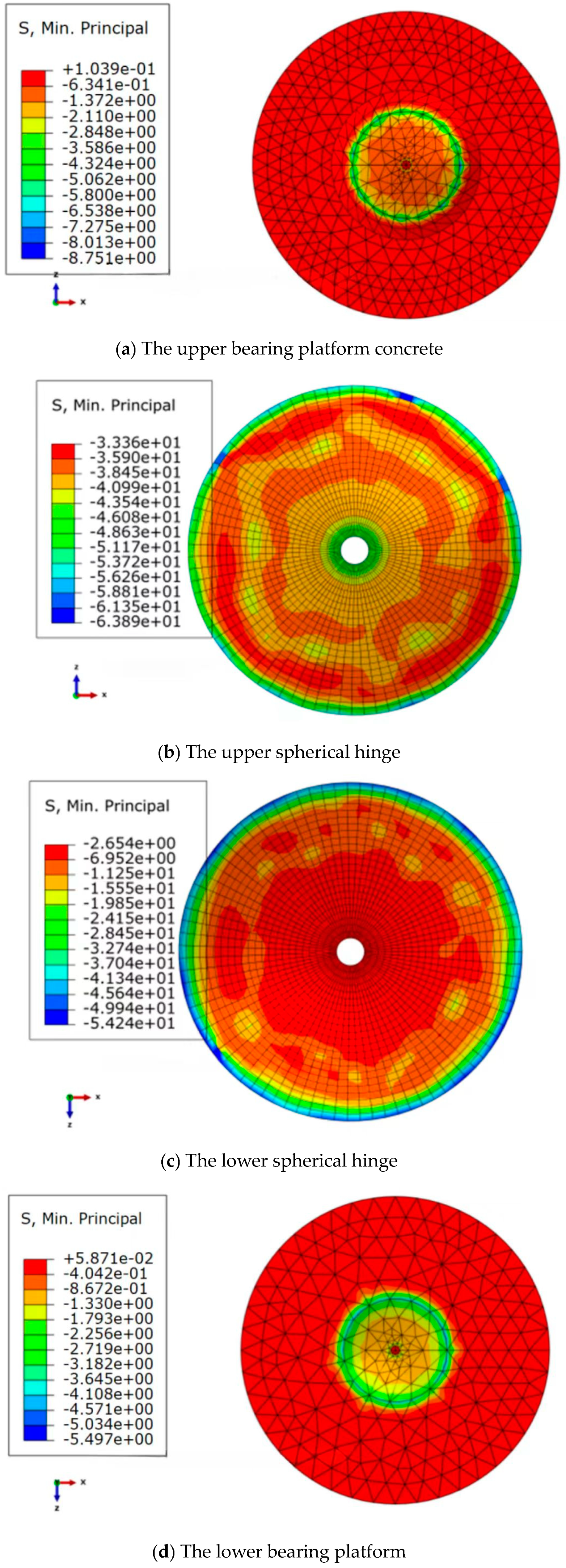 Buildings 14 03726 g008