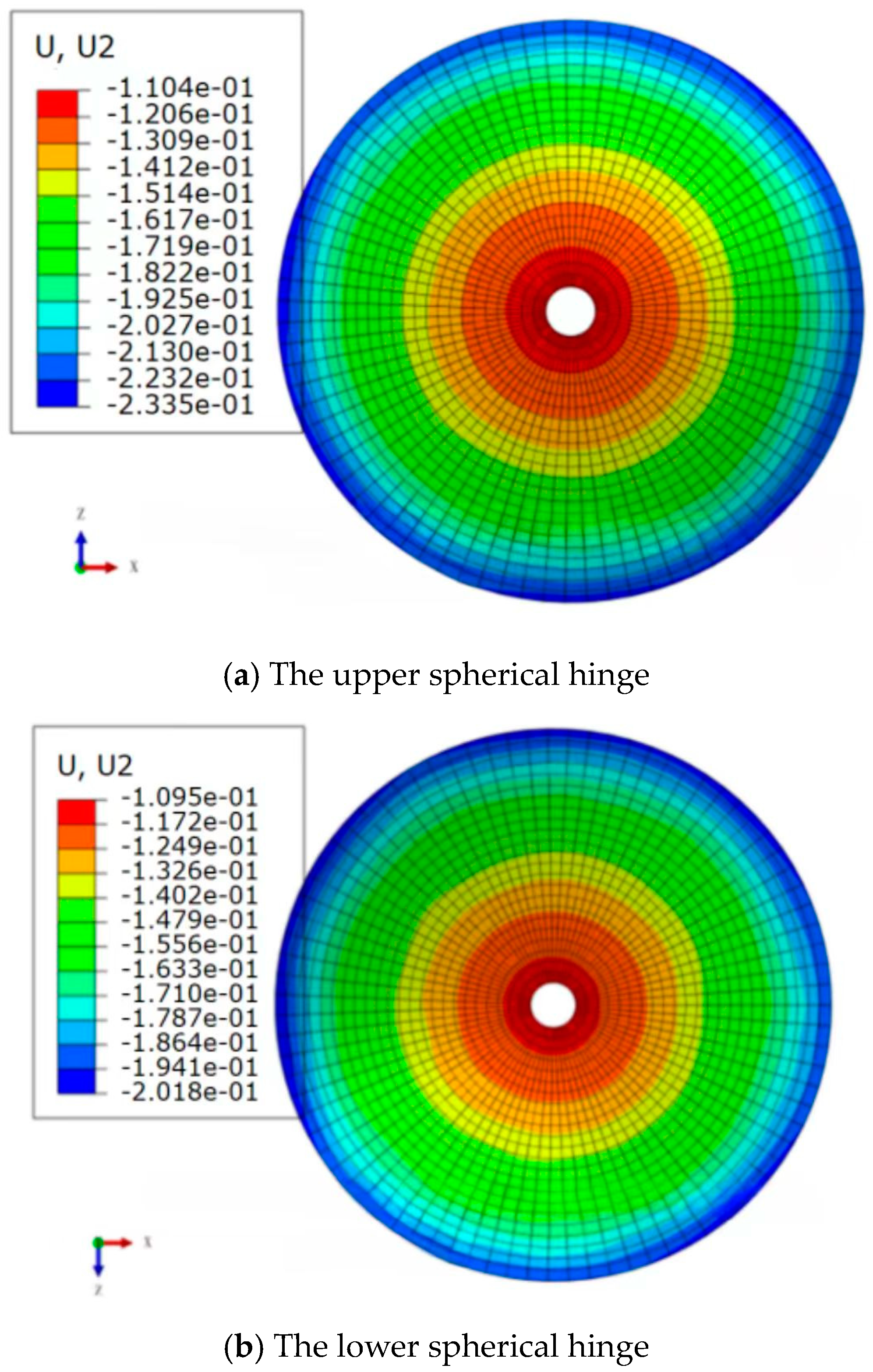 Buildings 14 03726 g009