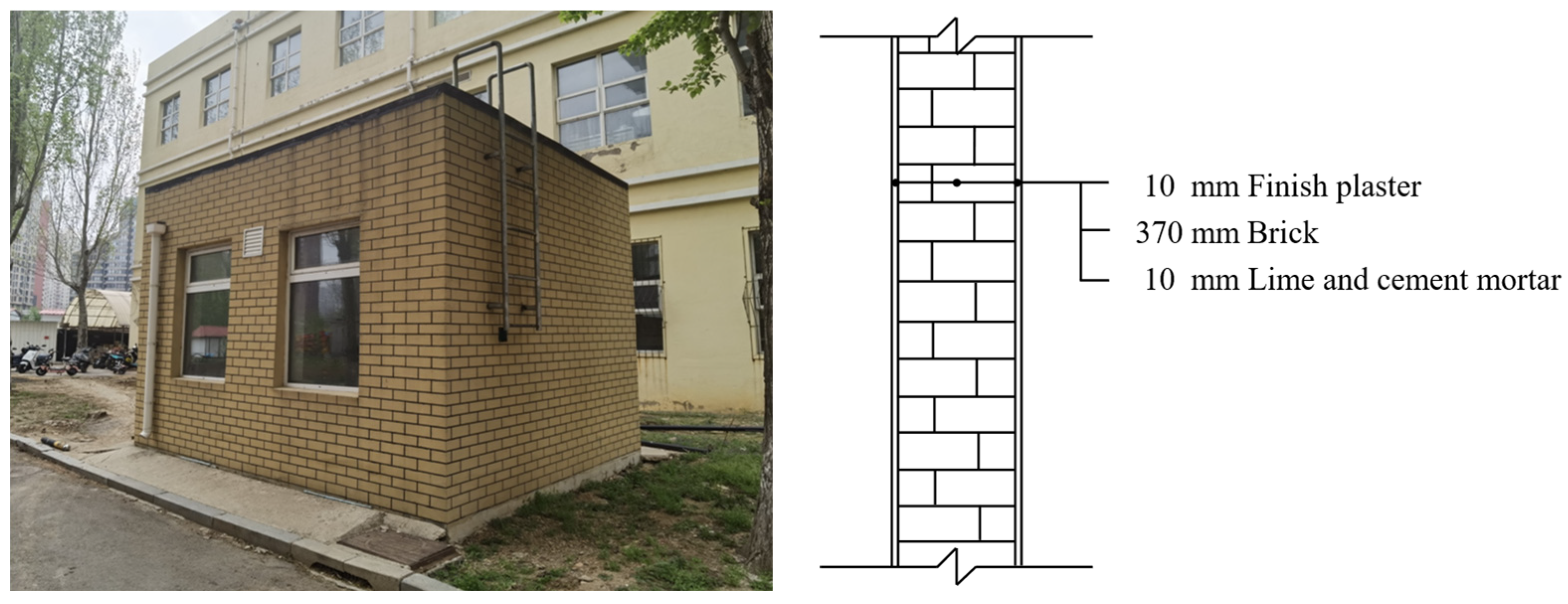 Buildings 14 03727 g001