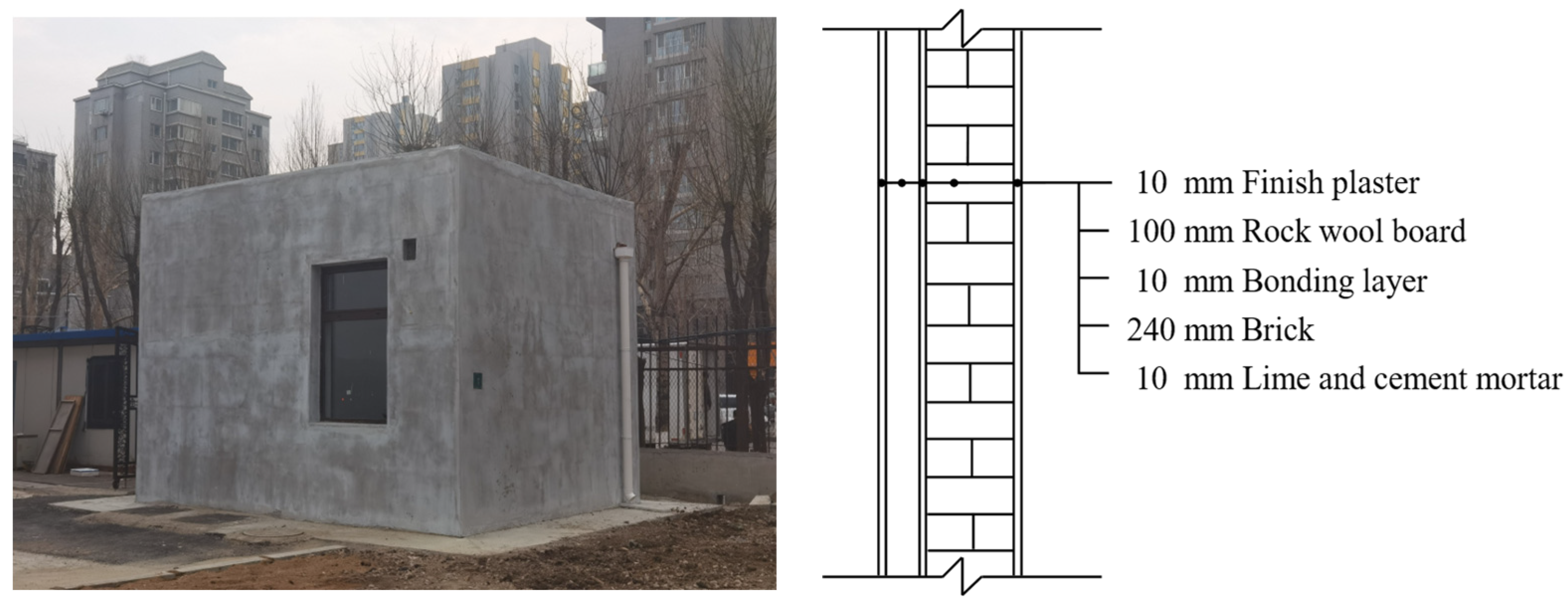 Buildings 14 03727 g002